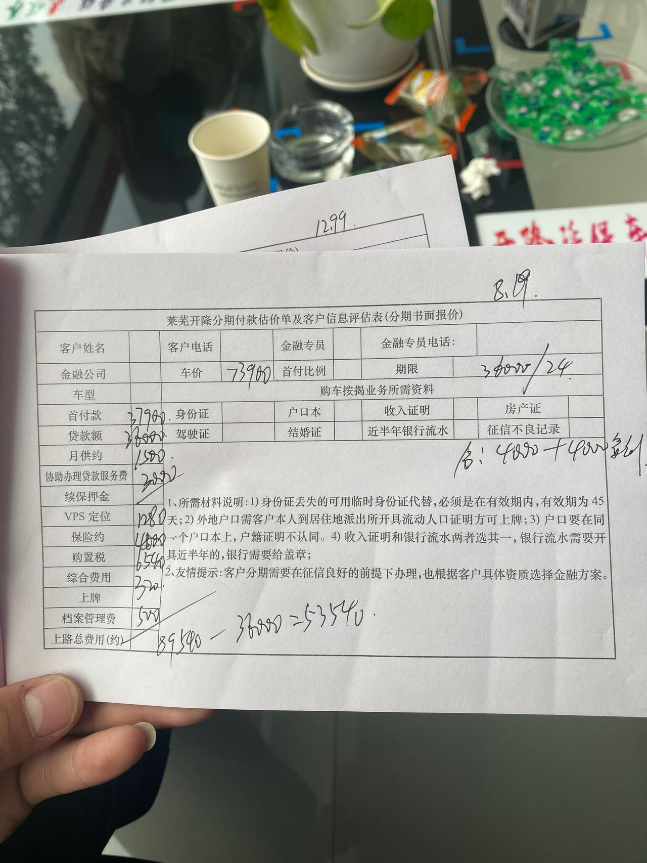 哈弗M6 哈佛m6plus车主们这个价格合适么？