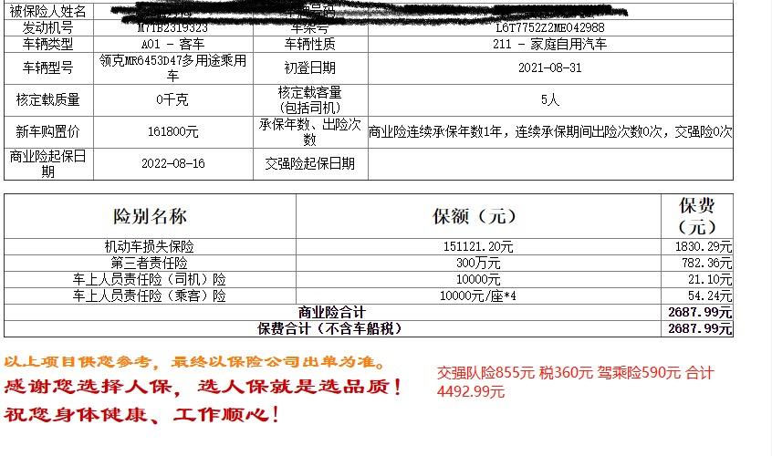 领克01 各位老哥，这个第二年车险合理嘛？人保的，给个意见方案一：退现金500元+厂家补贴500元 实收是3492.99