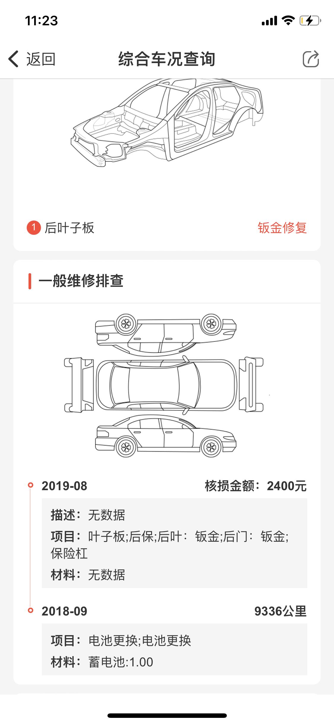 个人Polo2016款1.4手动挡报价4.2W，最低多少能拿下
