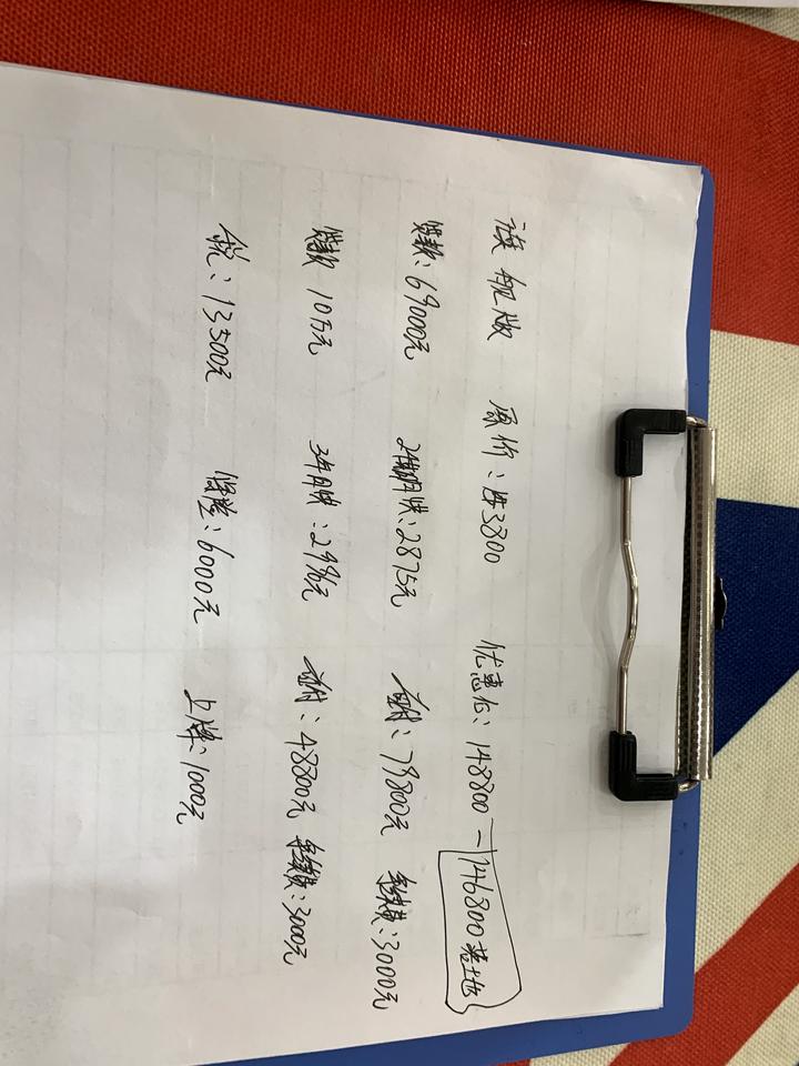名爵6 次顶配    广州这边的   你们看一下是贵了吗？