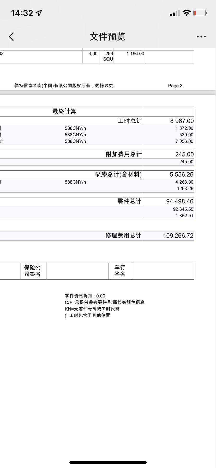 宝马4系 各位我这定损下来估计在12万多，起诉对方有没有机会换个四系或者保时捷的