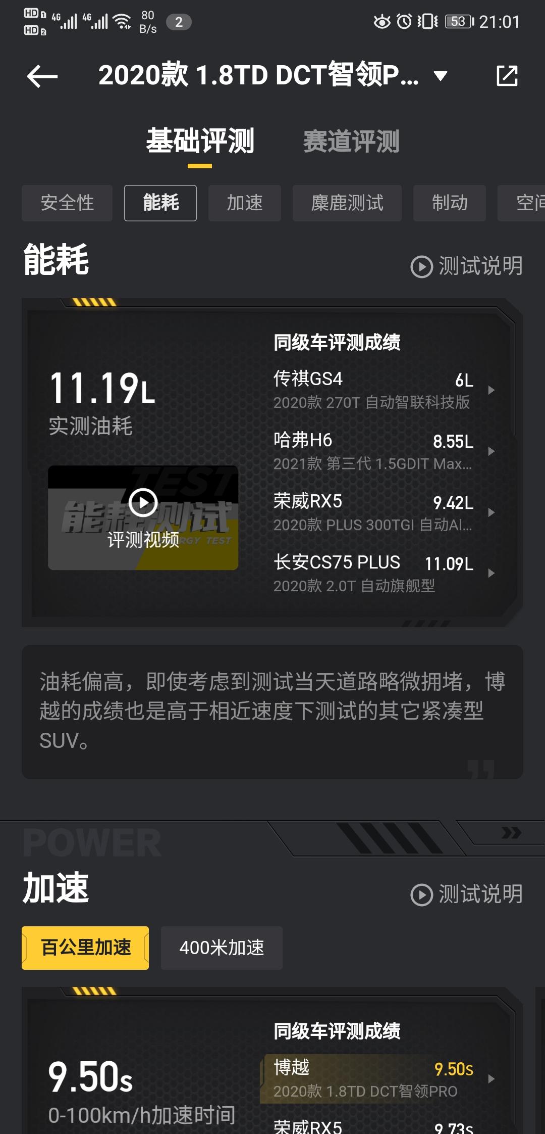最近正在看车，看来看去也就是15W内SUV最火爆的几款：三代哈弗H6、吉利博越Pro1.8T、长安CS75Plus1.5
