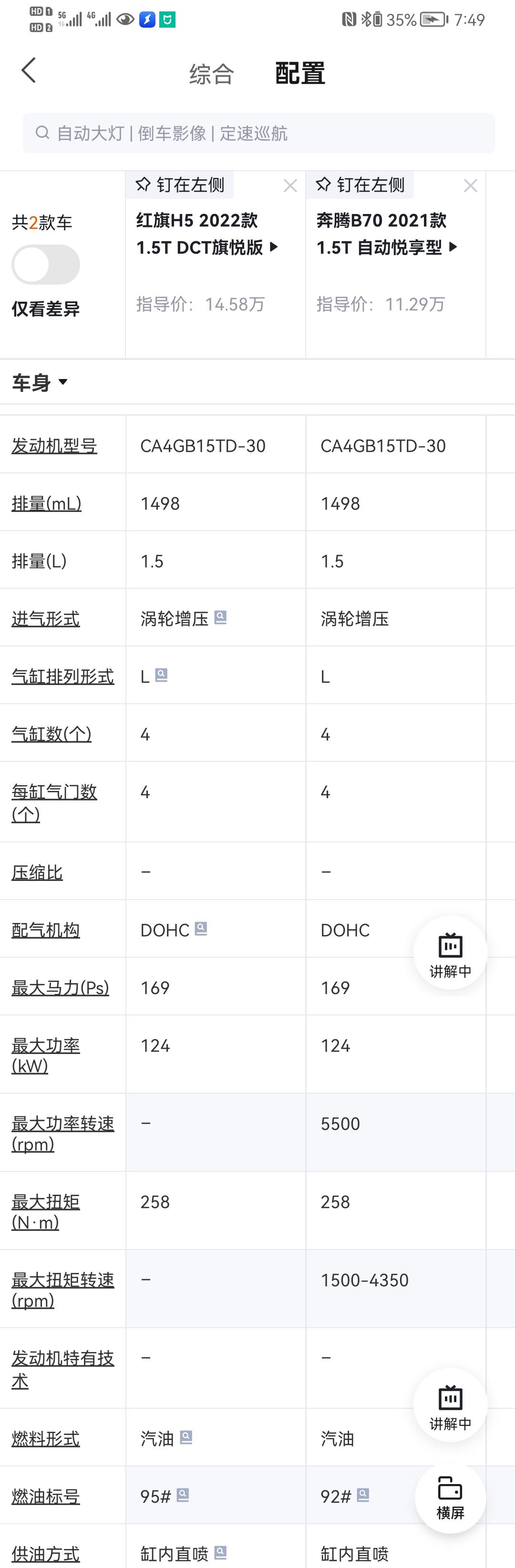 不懂就问，为啥H5和奔腾B70是同款1.5T发动机，为啥一个要加95油，一个要加92油？