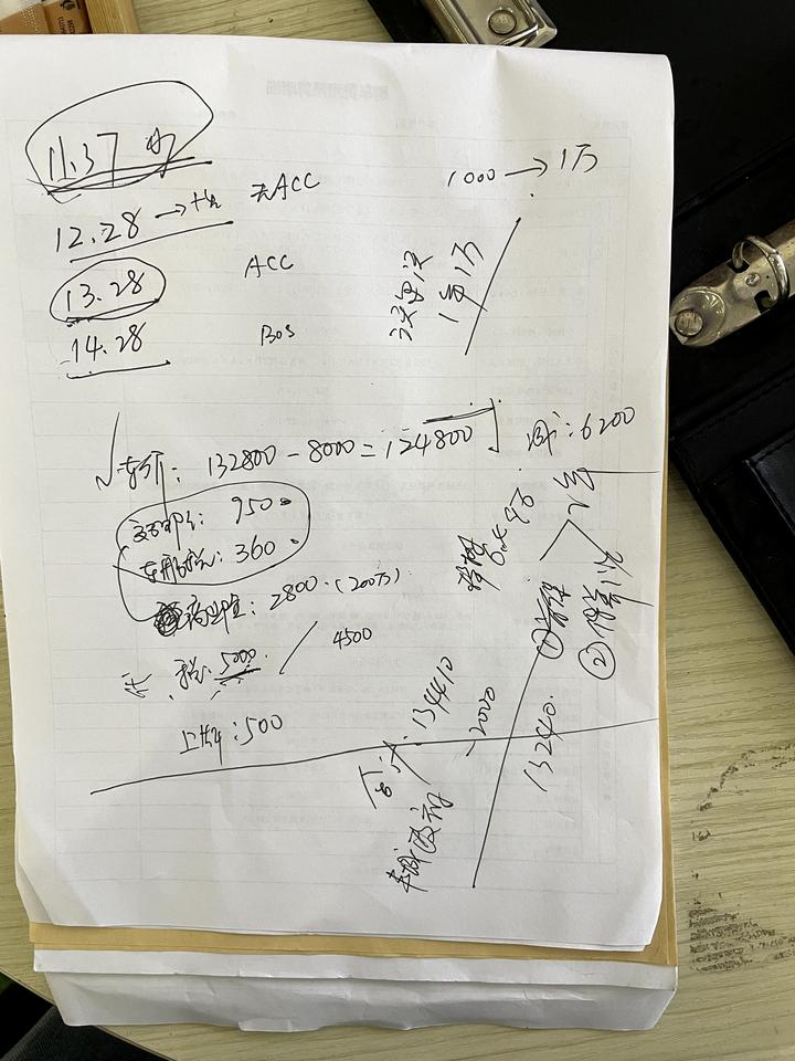 吉利博越 大家帮忙参考一下，算的是智尊型，如果是智慧型再减一万，看下这个价格合理吗。地点是在宜春的吉利4s店。谢谢各位