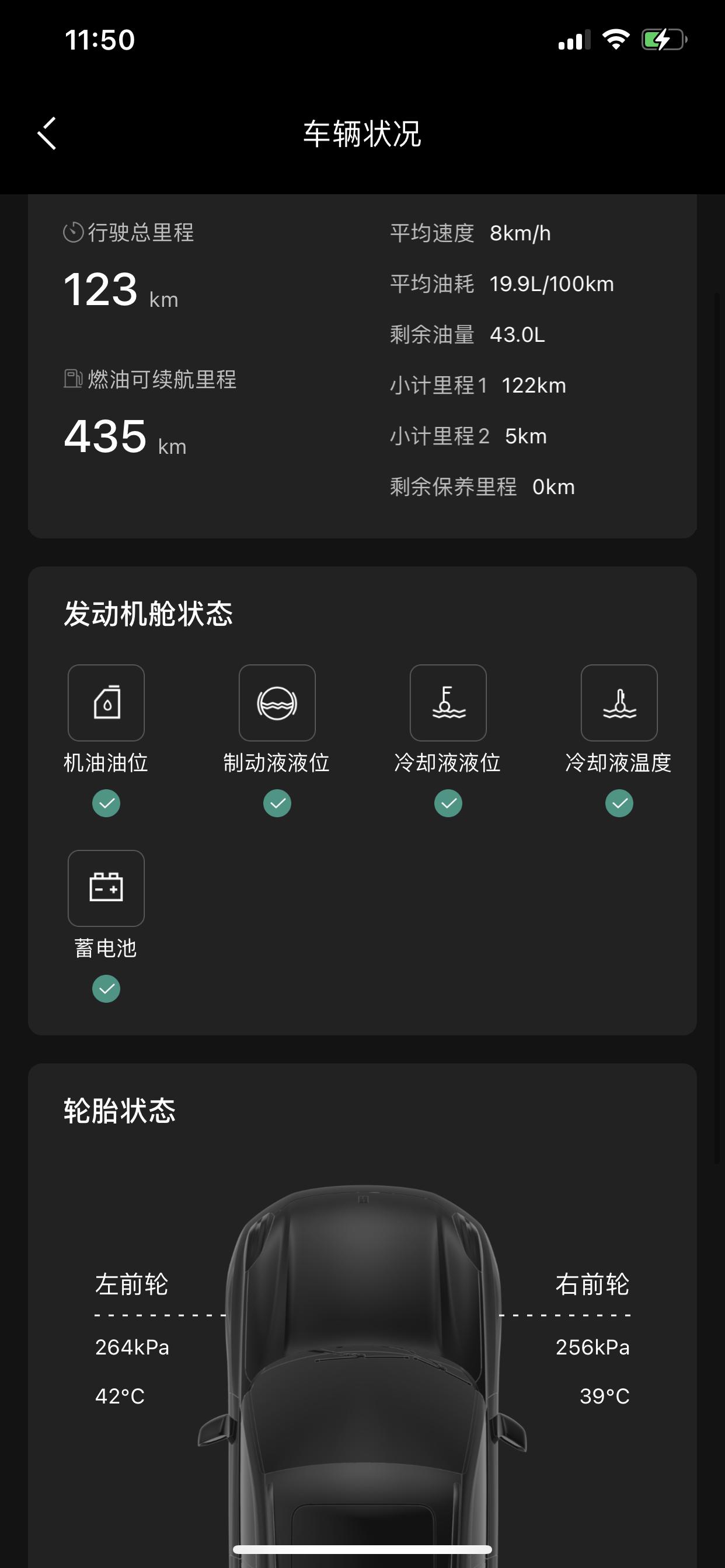 领克01 已提23款燃油版  整体还是比较满意的  这油耗啥时候能降下来