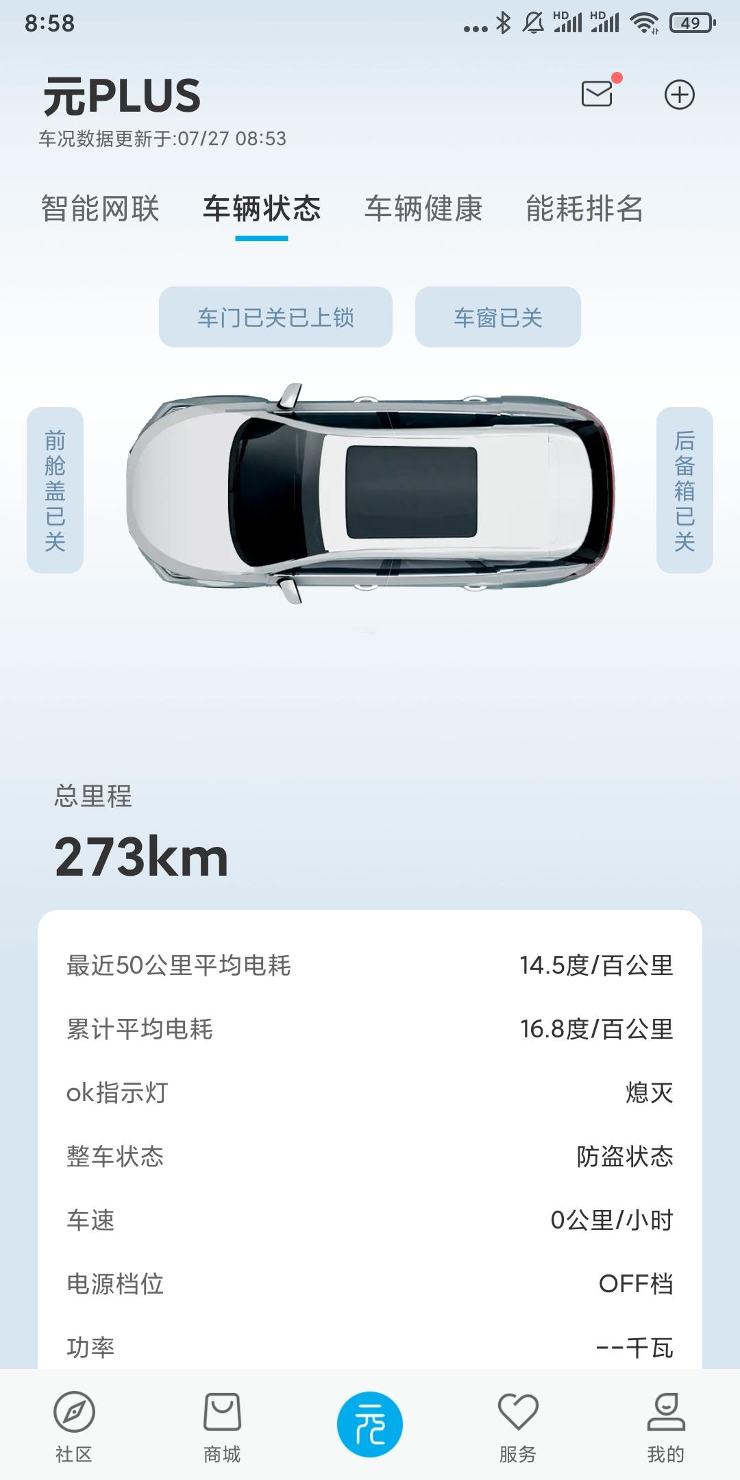 比亚迪元PLUS 7月20号提了430尊贵款，感觉续航太差了。提车回来之后充了一次电，充到百分之97，续航420。上下班