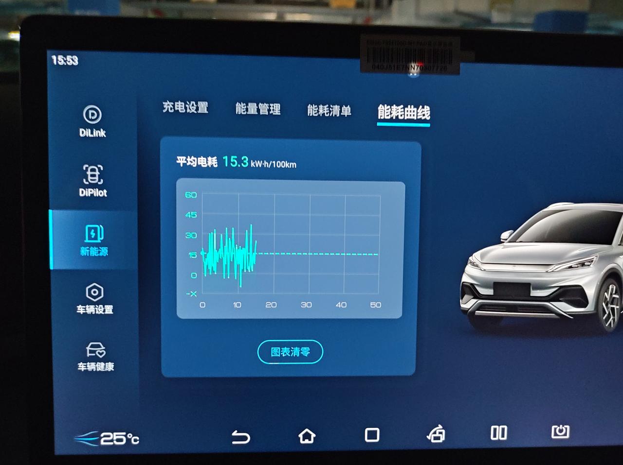 比亚迪元PLUS 我的能耗咋这么高喃，今天刚提车 eco+标准回馈，空调25 两档风