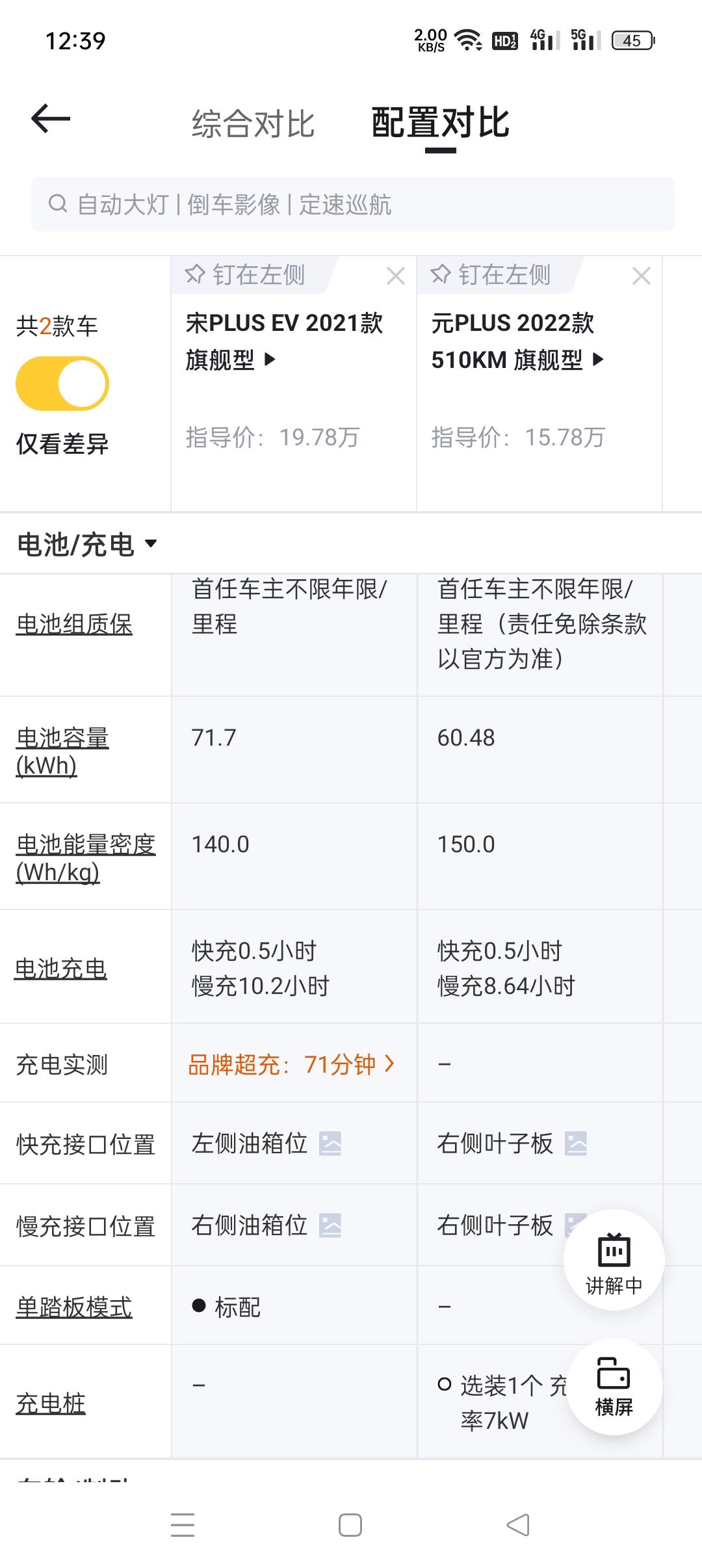 比亚迪元PLUS 车友们如何评价宋plusev，好像同等旗舰贵了4万，但是续航，空间，提车速度都更佳呀？宋plus EV