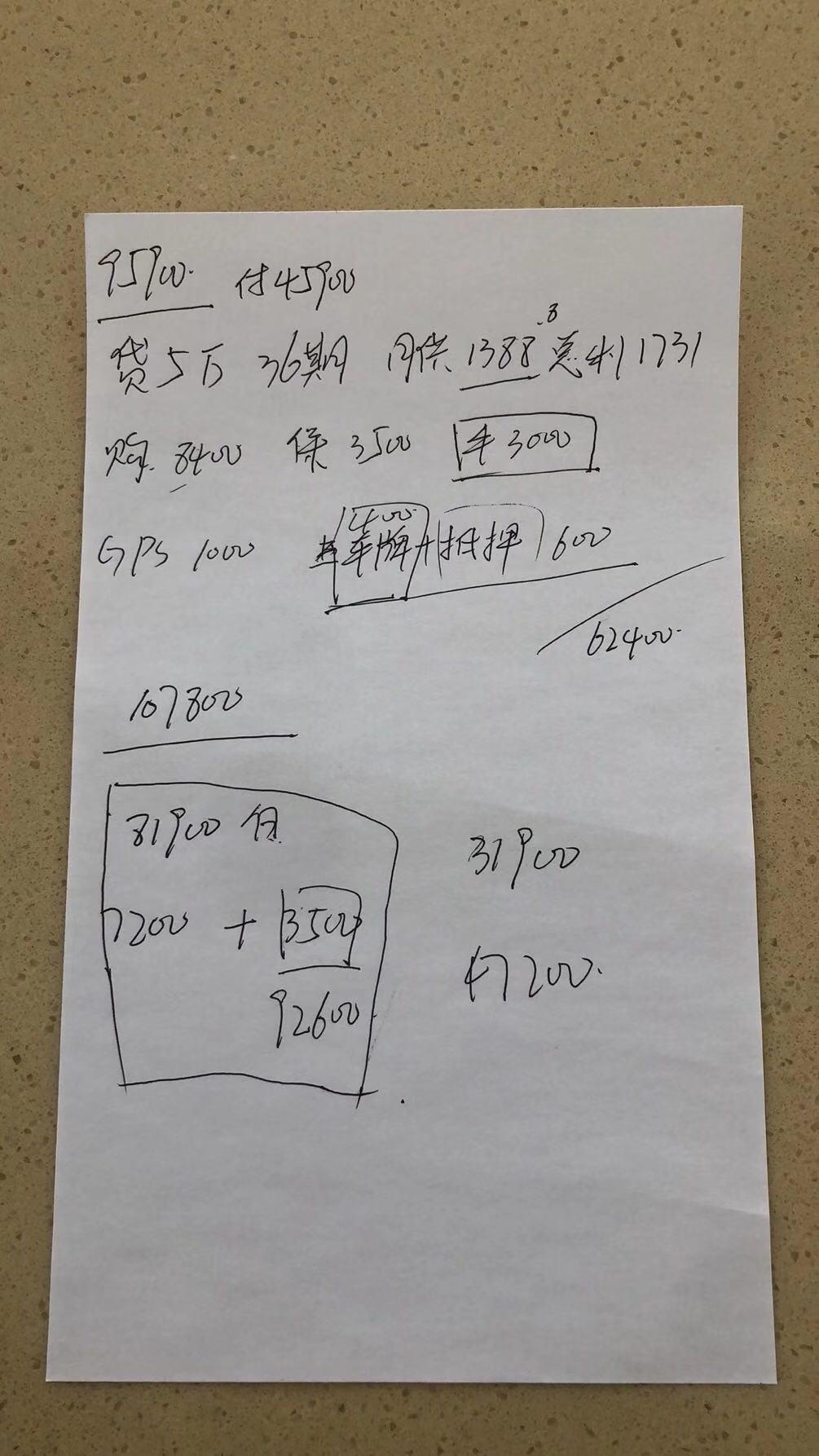 长安欧尚X5 大佬帮忙看下  上边是销售推荐尊贵版  我想要1.5精英版   我要分期付款  不是说现在买车零利息   