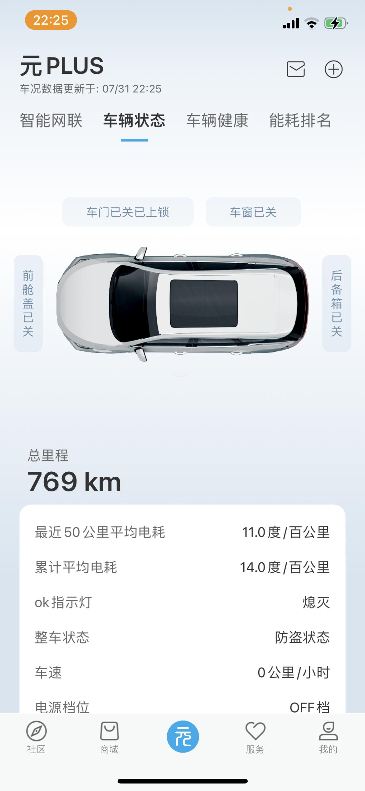 比亚迪元PLUS 元plus提回来18天了，7月13号提的车，车是7月8号出厂的，等了一个半月，坐标：长沙提车。开了不到