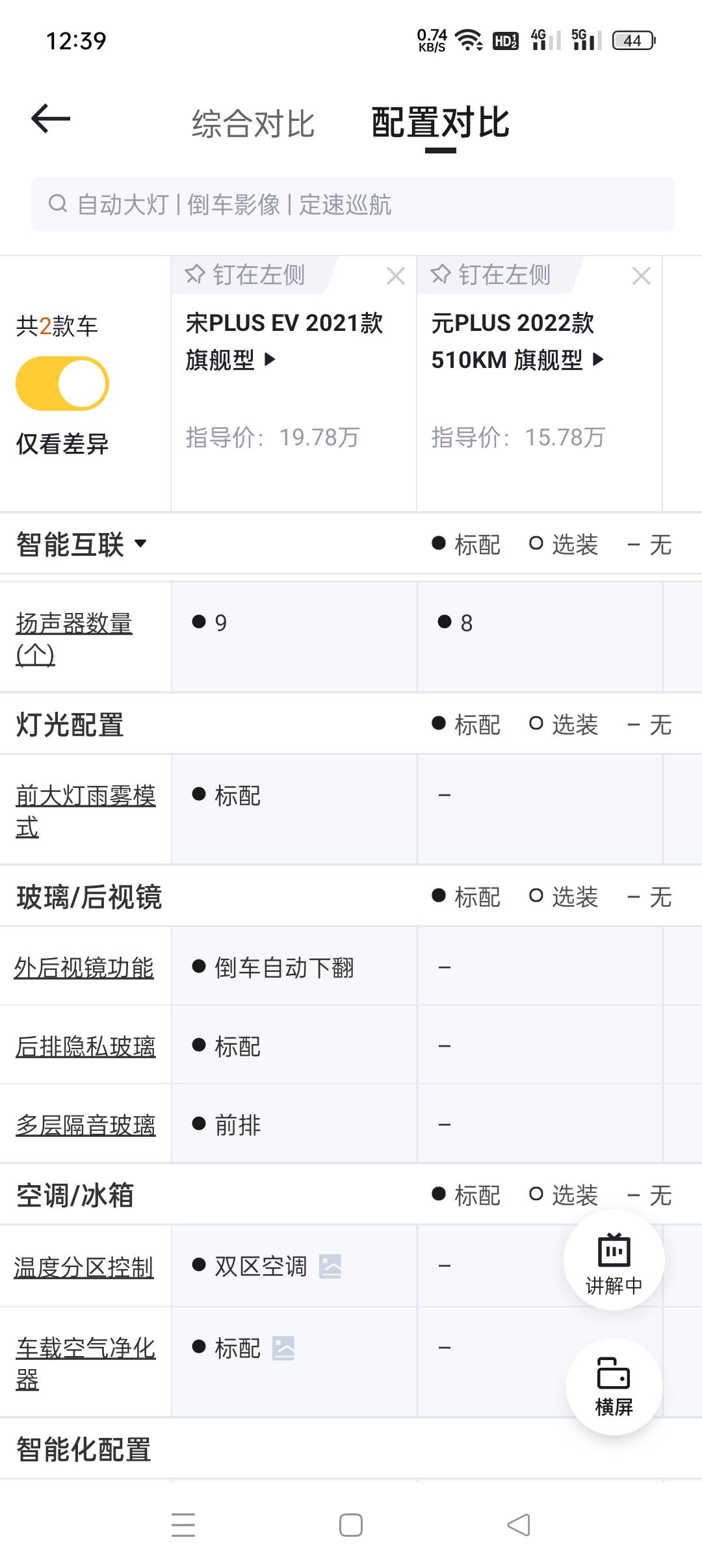 比亚迪元PLUS 车友们如何评价宋plusev，好像同等旗舰贵了4万，但是续航，空间，提车速度都更佳呀？宋plus EV