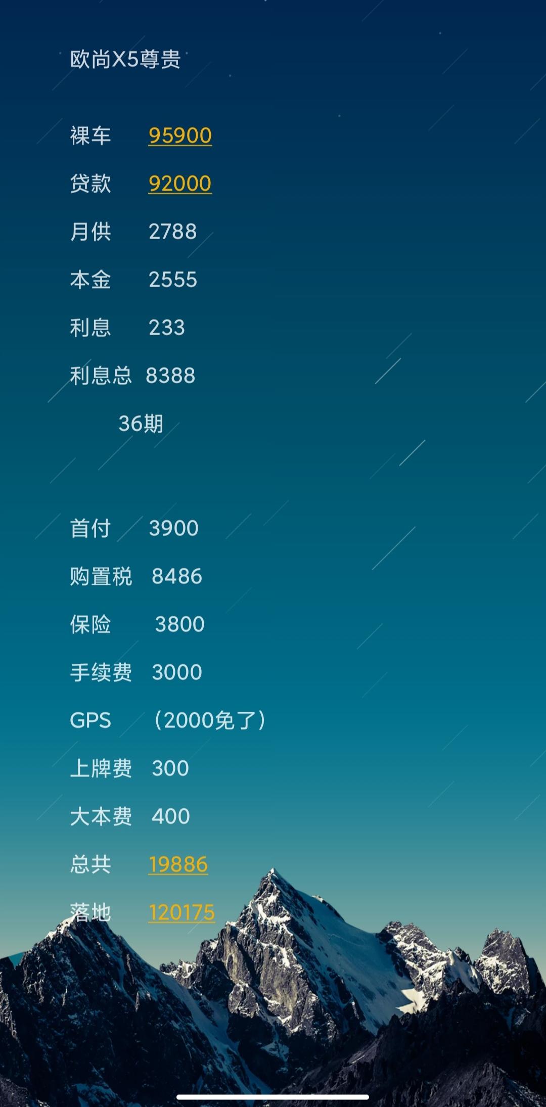 长安欧尚X5 兄弟们，帮忙看看这个贵了吗，还有降的地方吗？