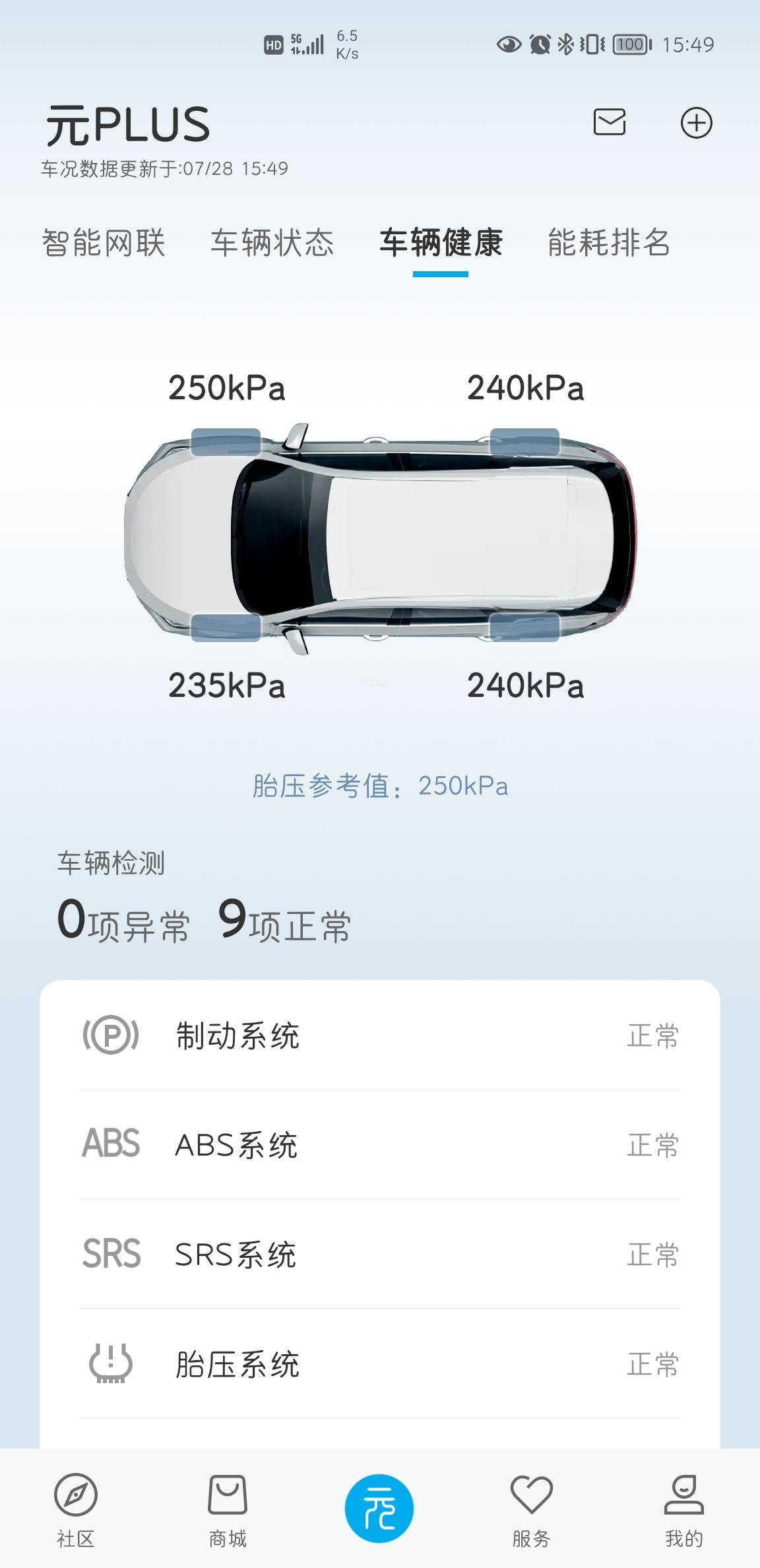 比亚迪元PLUS 510尊荣轮胎是什么牌子的？刚提车，还没上牌，我看是朝阳轮胎，而且轮胎好像还慢跑气