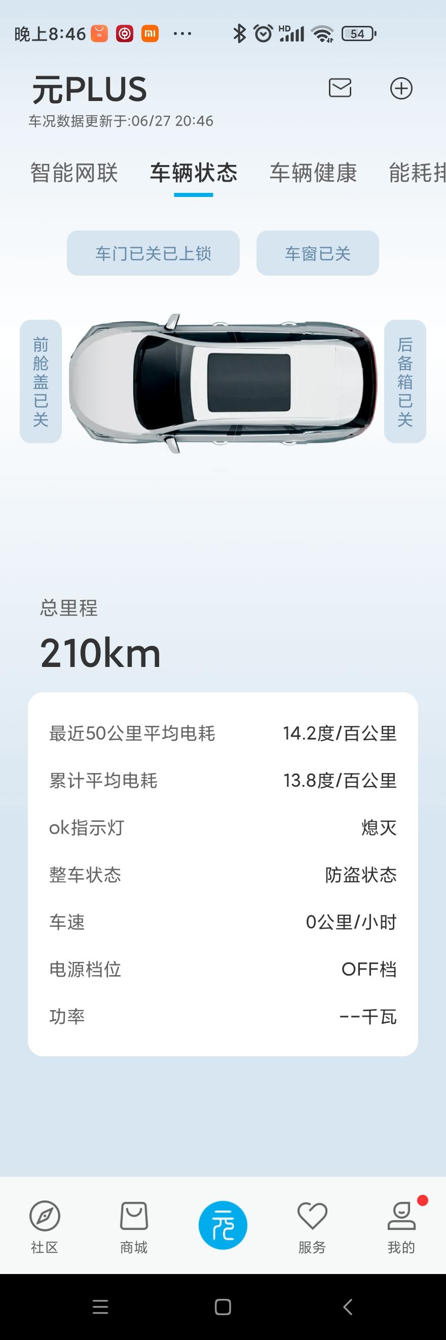 比亚迪元PLUS 元plus430高配满电到手以后，目前开了210km，表显还剩83km，加起来续航里程才293km，这