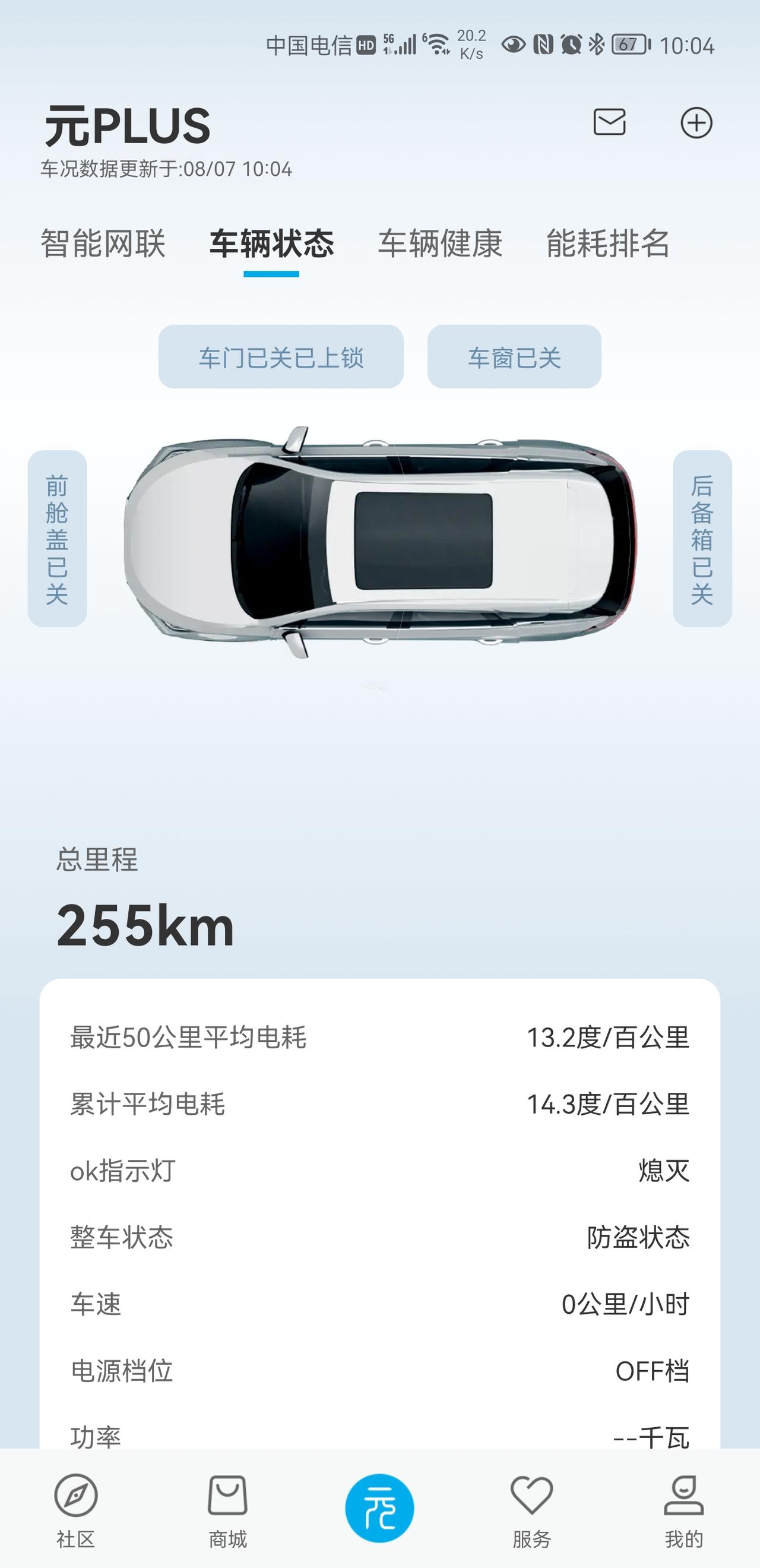 比亚迪元PLUS 顶配版40%电以后掉电飞快是什么问题？购车一个星期左右，提车的时候4s店充满电，现在开了255公里，电