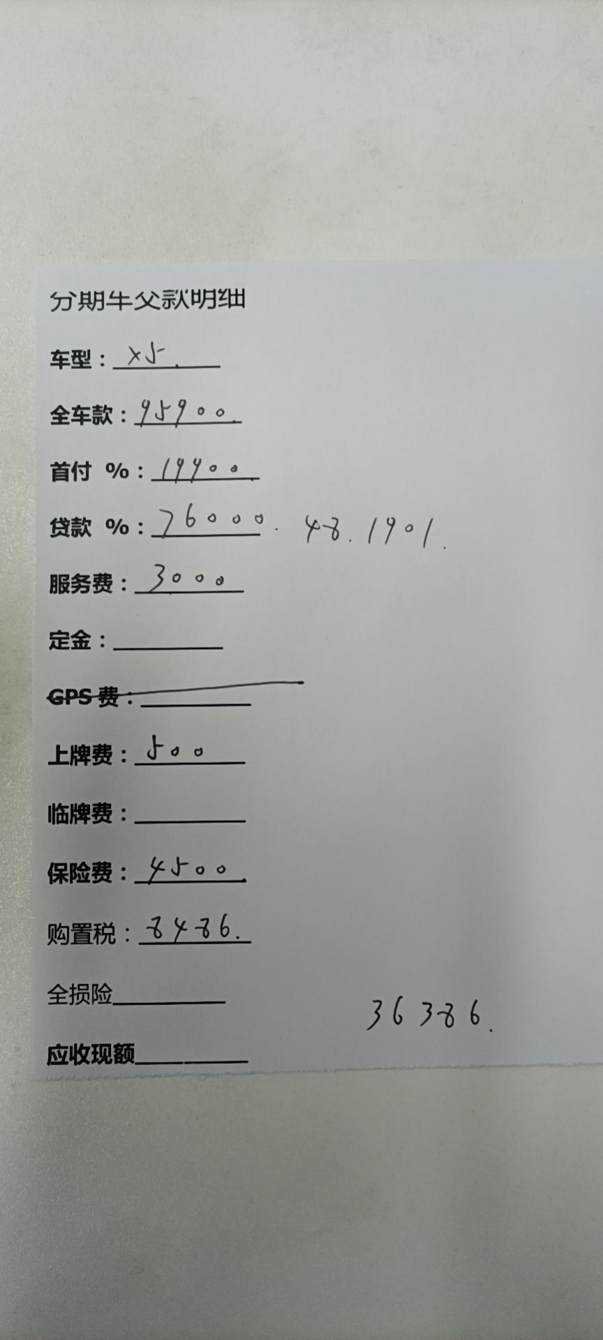 长安欧尚X5 各位车神吗     这分期划算不    我算初步算了一下要多出两万左右      我定的是1.5尊贵型