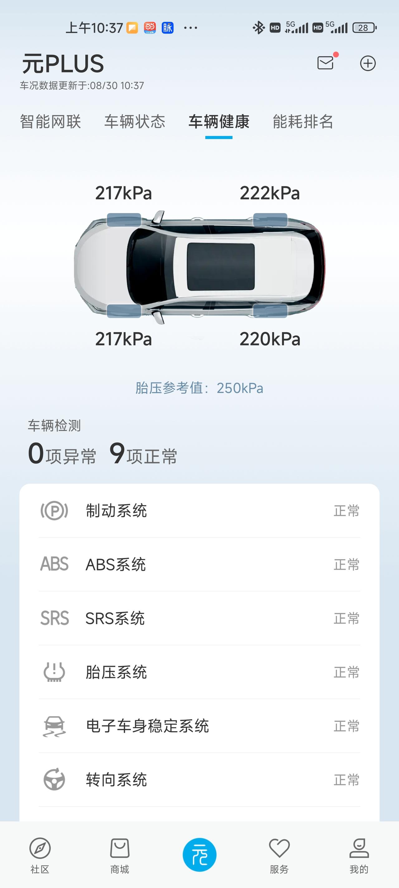 比亚迪元PLUS 这个胎压是不是太低了，气温25度左右