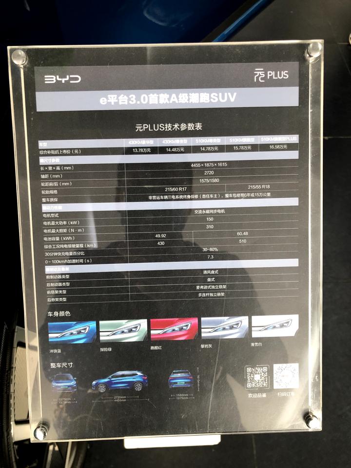 比亚迪元PLUS 4月份订的510次顶配还要等多久？