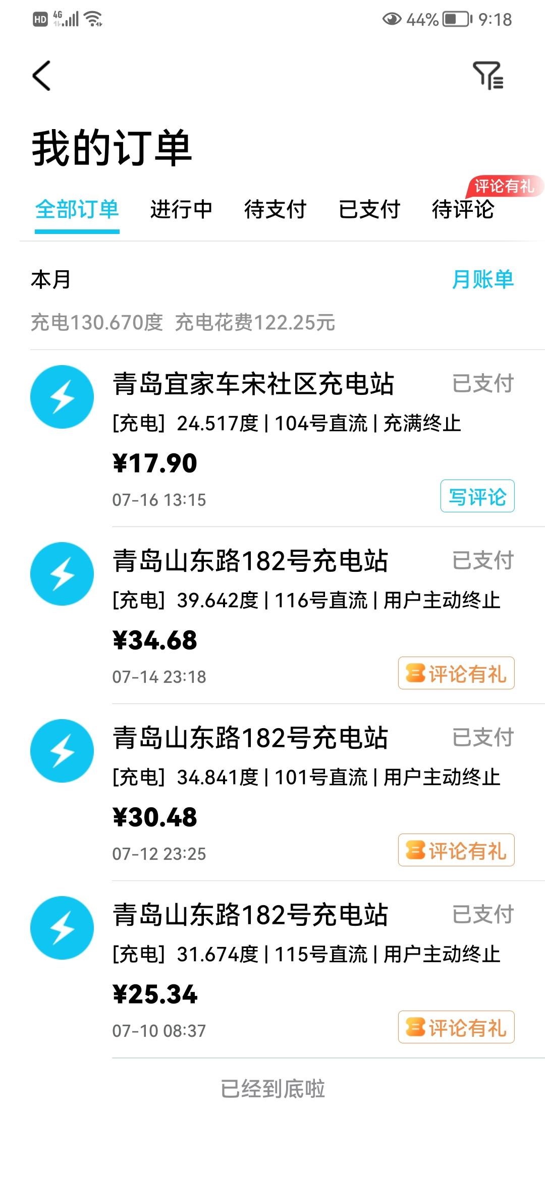 比亚迪元PLUS 这车续航和预期差的有点大啊提车一周多点，跑了710公里，提车时8公里，85%电量 ，快充冲了4次，总计