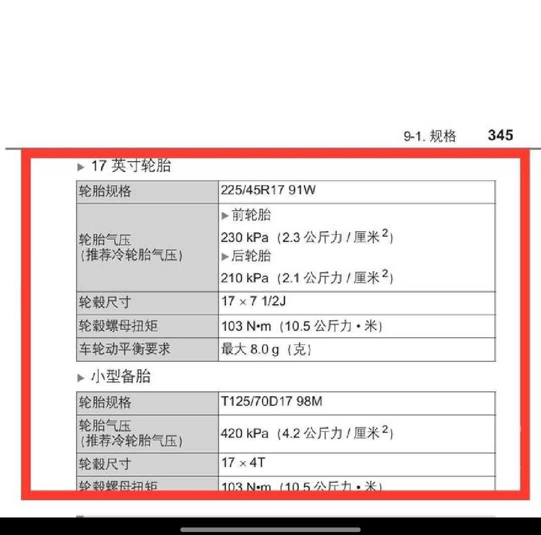 丰田雷凌双擎E+ 21款雷凌双擎运动版胎压，厂家建议胎压前轮2.3  后轮2.1，请问大家平时打到多少比较合适呢？
