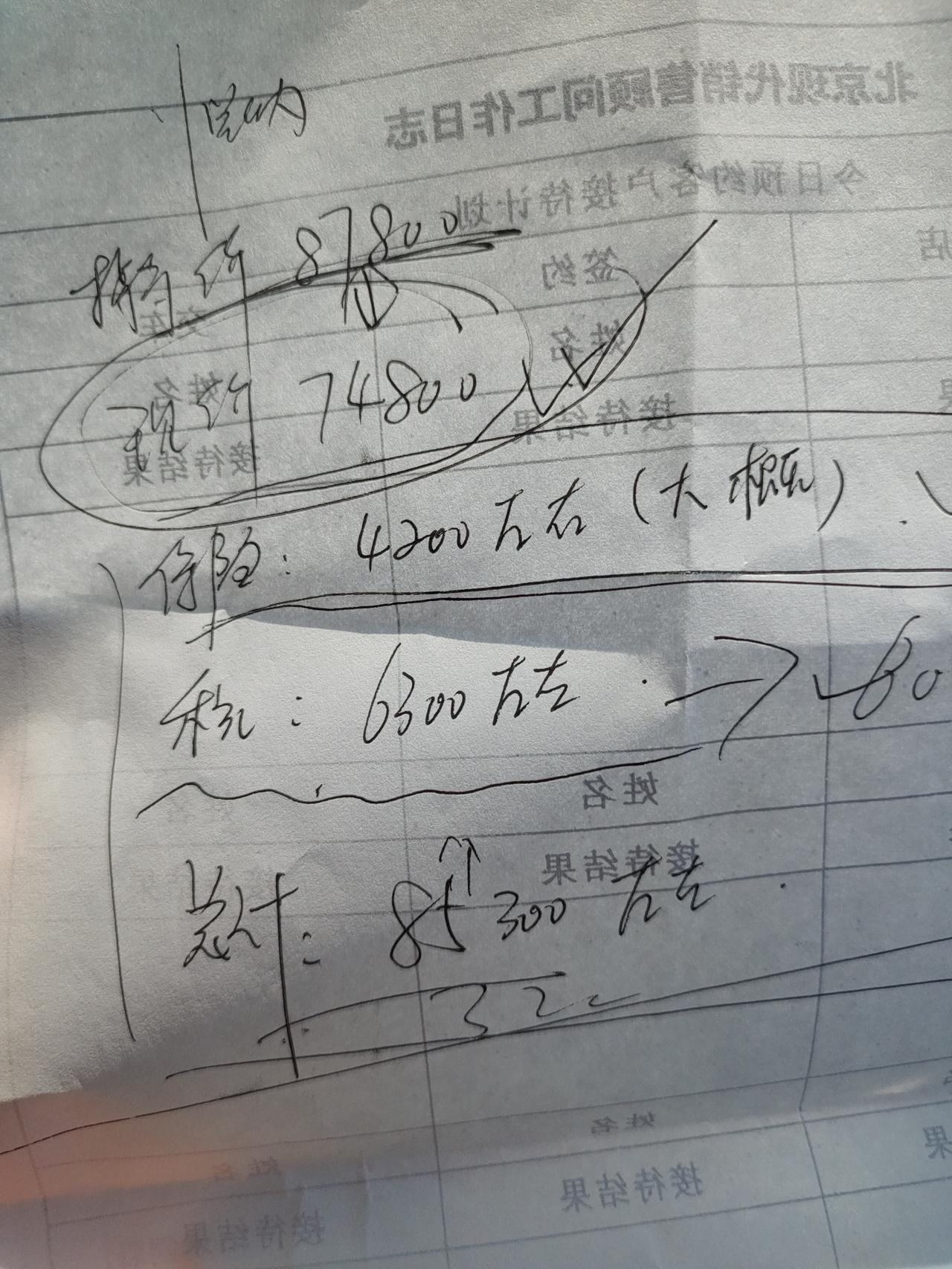 现代悦纳 想买一个自动炫酷版的     请问大神价格应该是多少。   裸车价多少  税钱多少  保险是多少  送了什么东