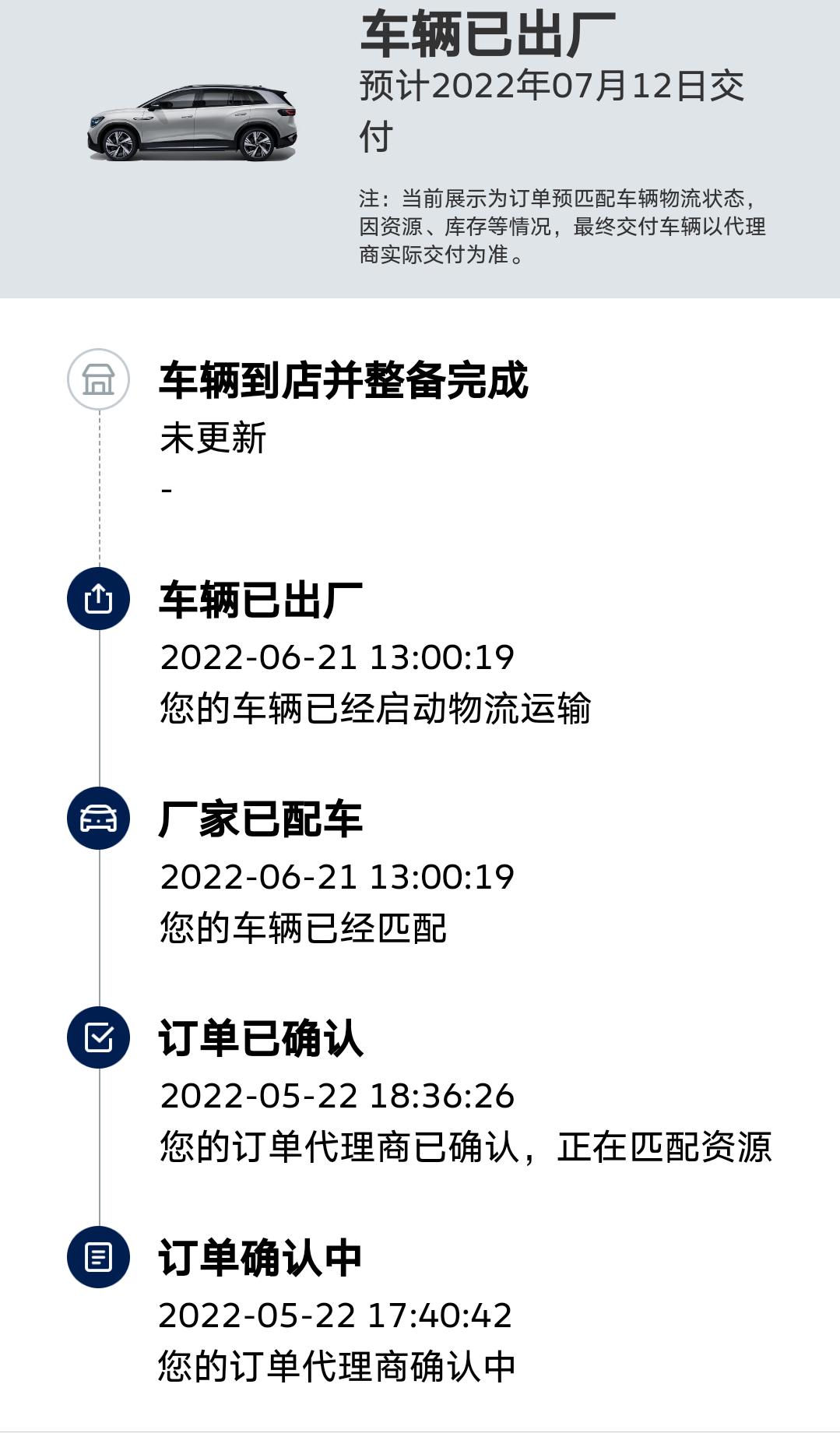 大众ID.6 CROZZ 订单系统进度终于更新了，七月中旬前应该可以提车了！有些激动！期待！