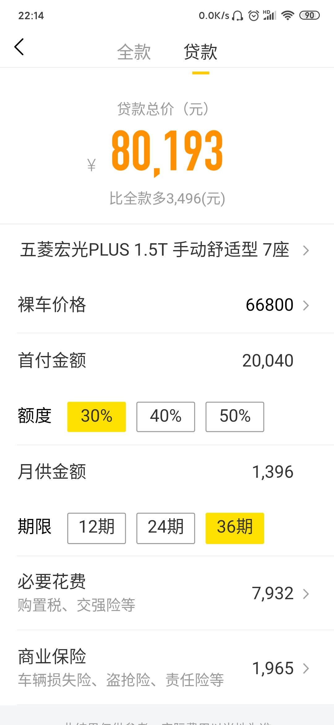 五菱五菱宏光PLUS 有谁是买的1.5t手动舒适型30%首付36期的，第一次提车准备多少钱，月供多少？能跟我讲讲吗？我这