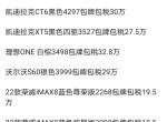 荣威iMAX8 真实提车价