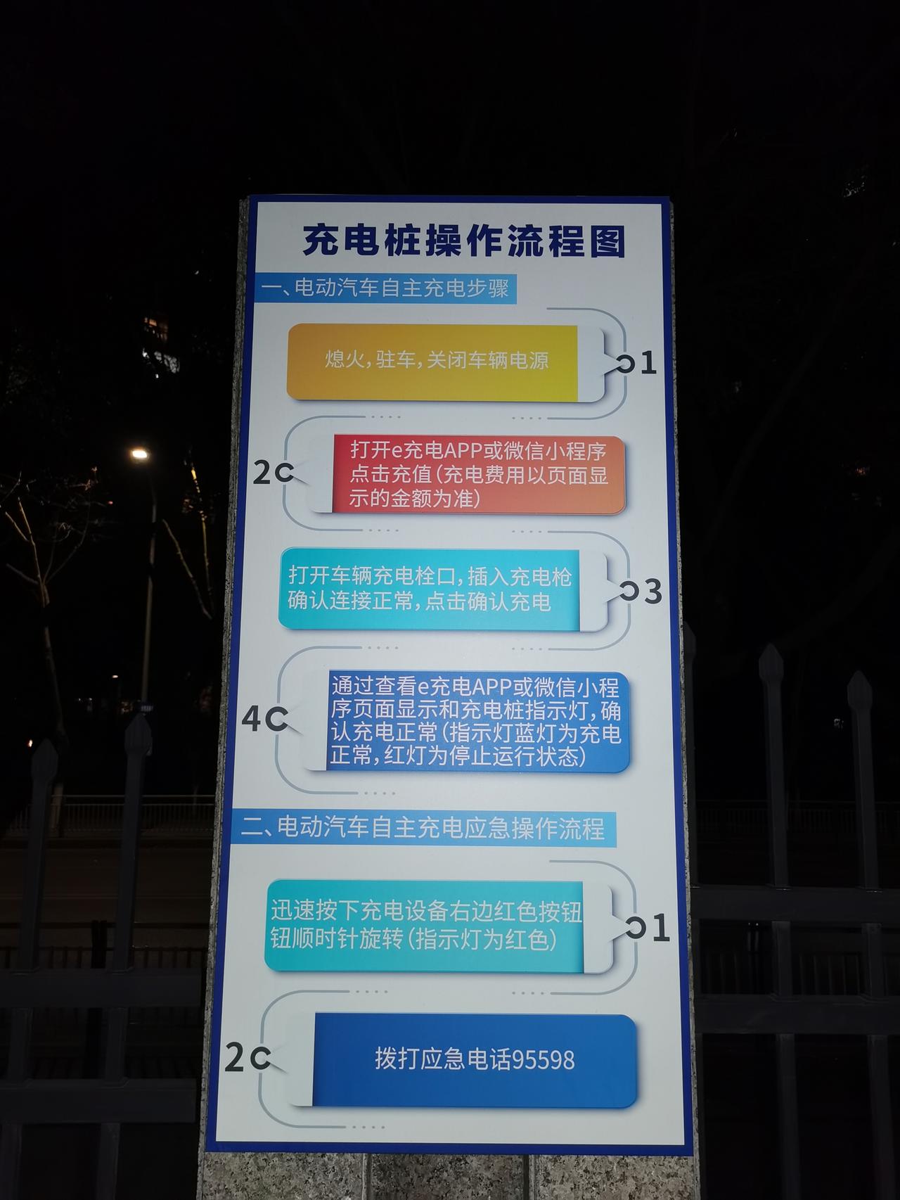 魏牌玛奇朵DHT-PHEV 没开过电动车，所以不太清楚，各位吴彦祖刘亦菲们，帮我看看，这是公司的充电桩，可以充玛奇朵ph