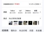 捷途X90 PLUS 上下班35公里左右30    70码    基本不堵车   油耗多少？？？