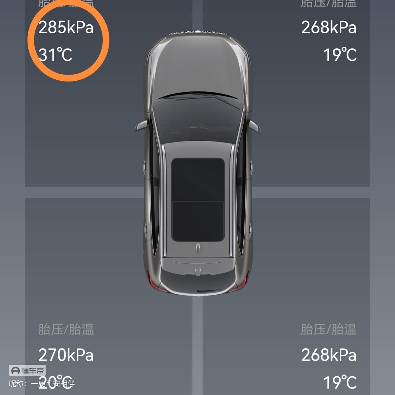 魏牌玛奇朵DHT-PHEV 氮气属于惰性气体，干燥洁净，渗透率低，广泛存于空气中。不会因外界的温度变化而热胀冷缩。轮胎充