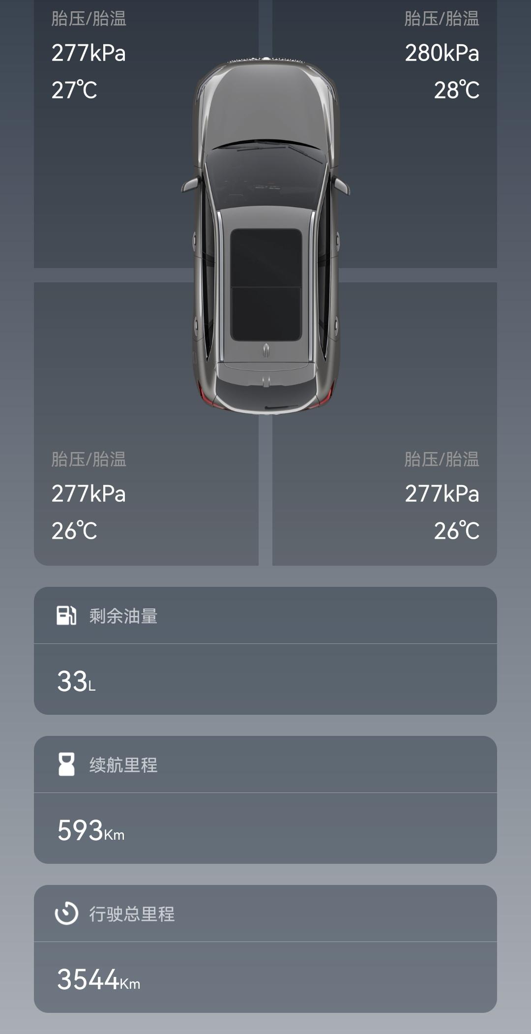 魏牌玛奇朵DHT-PHEV 这个总里程，如果用电跑的话，会计算在内吗？因为我从我们家到公司距离是160公里啊！为什么总里