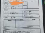 丰田威尔法 今日订车，+6.8W，89的黑黑尊贵版，坐标山东，不知道行情是这样不？是不是加多了
