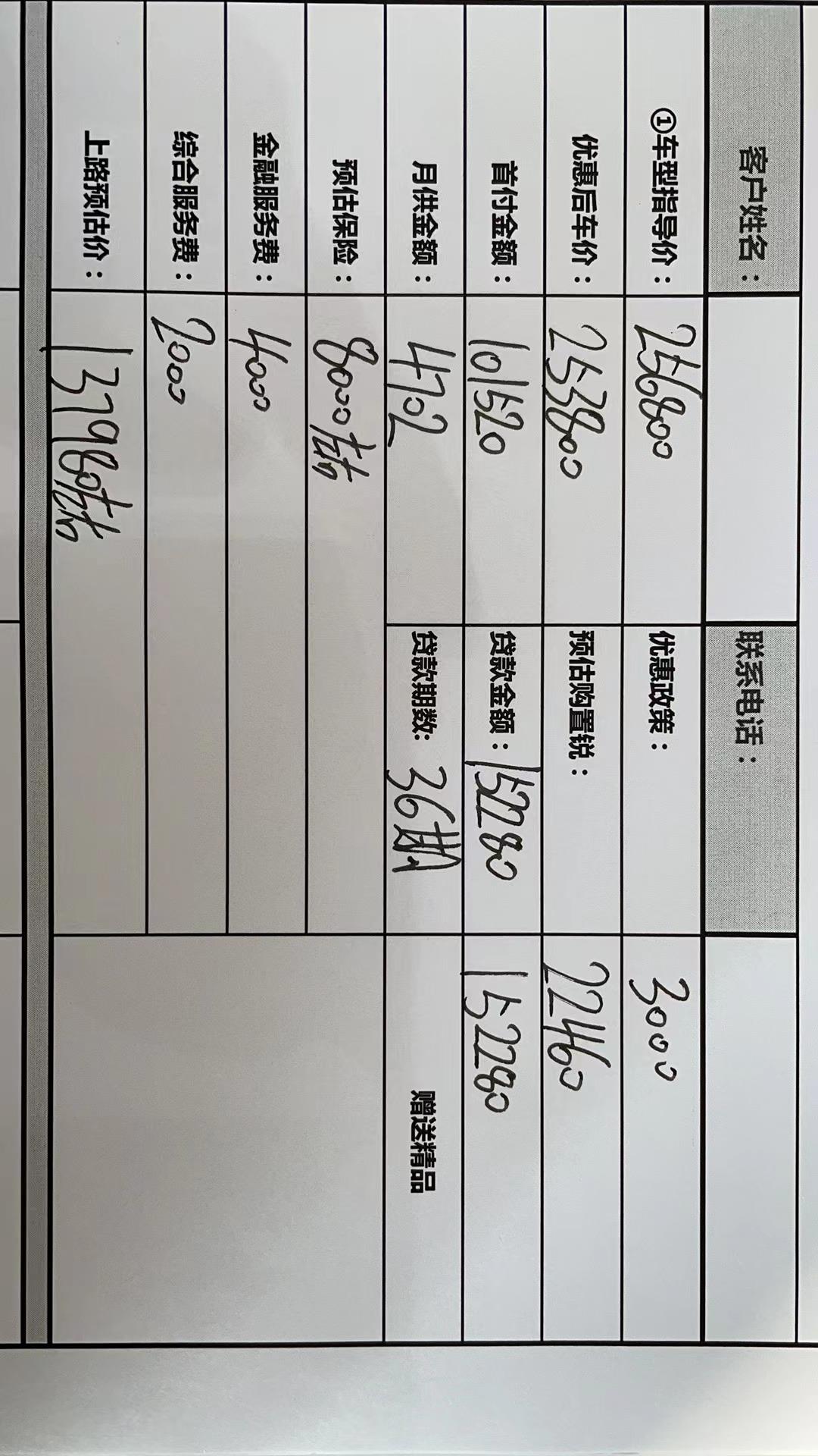 领克03 这个价格行吗