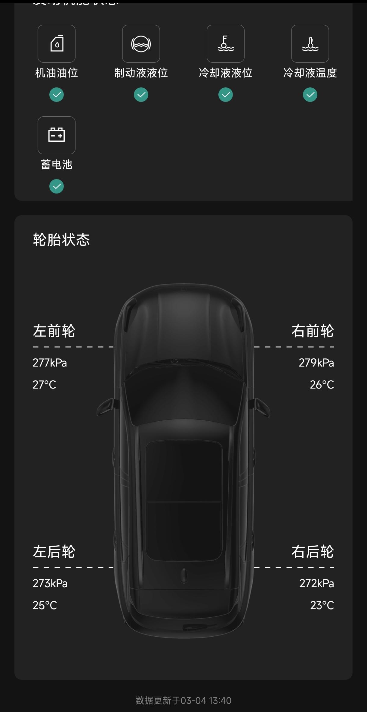 领克03 大哥们 这个胎压高不高呀  销售说跑跑会降  目前300公里都没降  ➕包的  我怕伤轮胎