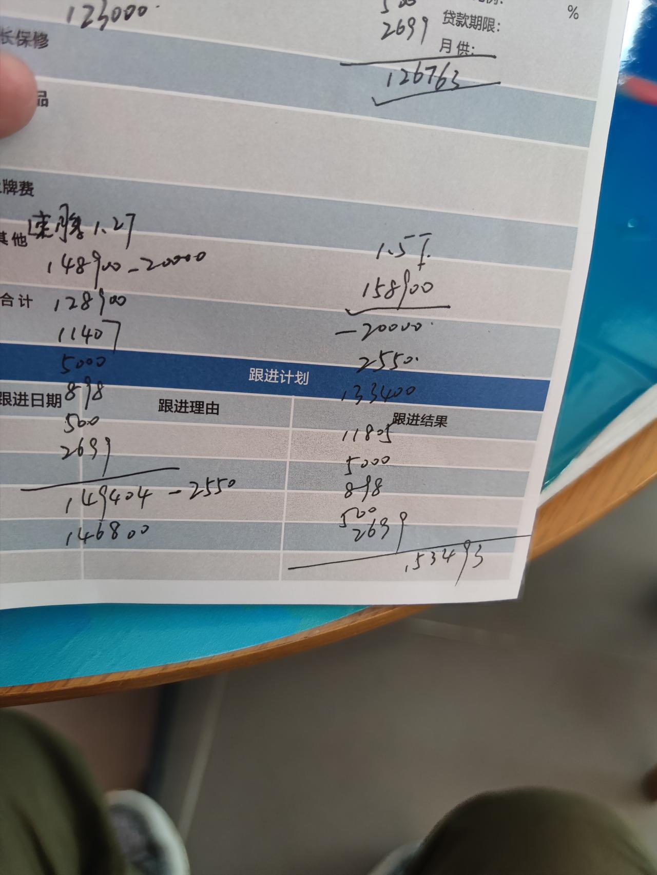 大众速腾 1.5T