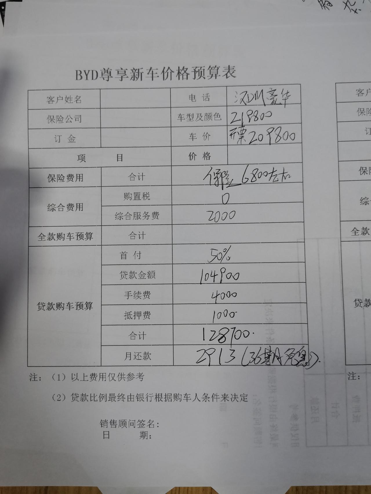 比亚迪汉DM DM豪华版，提过车的各位帮忙看一下这个价怎么样啊？