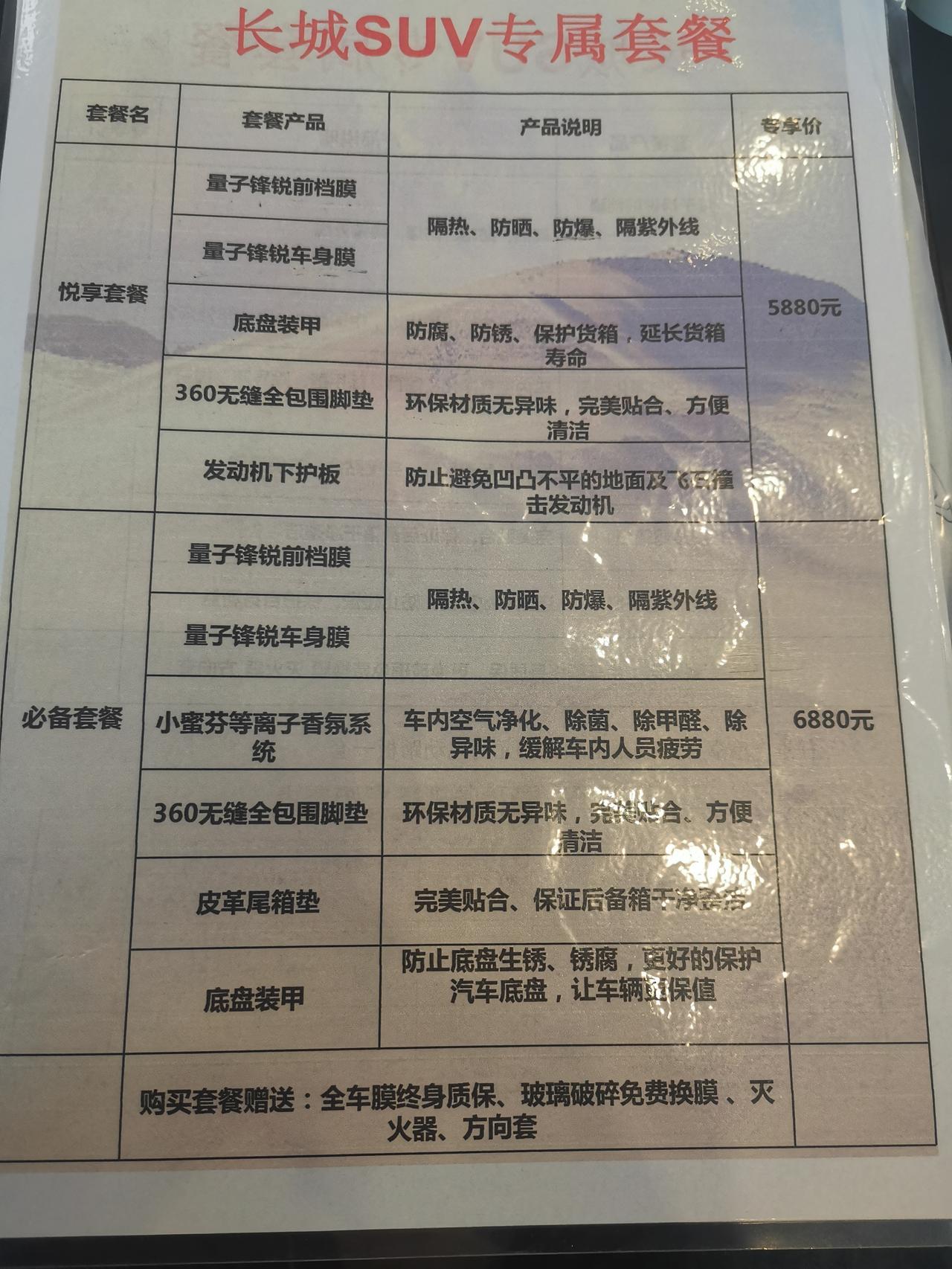 哈弗H6 请问这些套餐需要购买吗