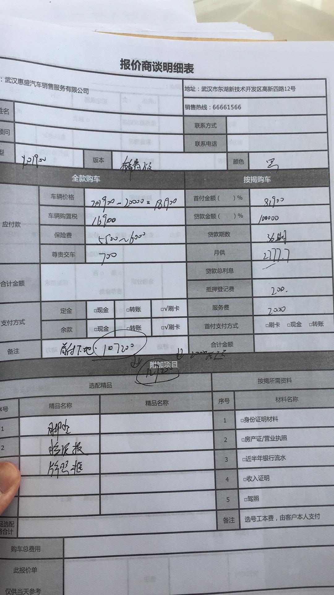 本田CR-V 湖北武汉。23款crv锋尚。怎么感觉这是个假活动？首付12.7。14个工作日返2w。贷10w36期免息。月