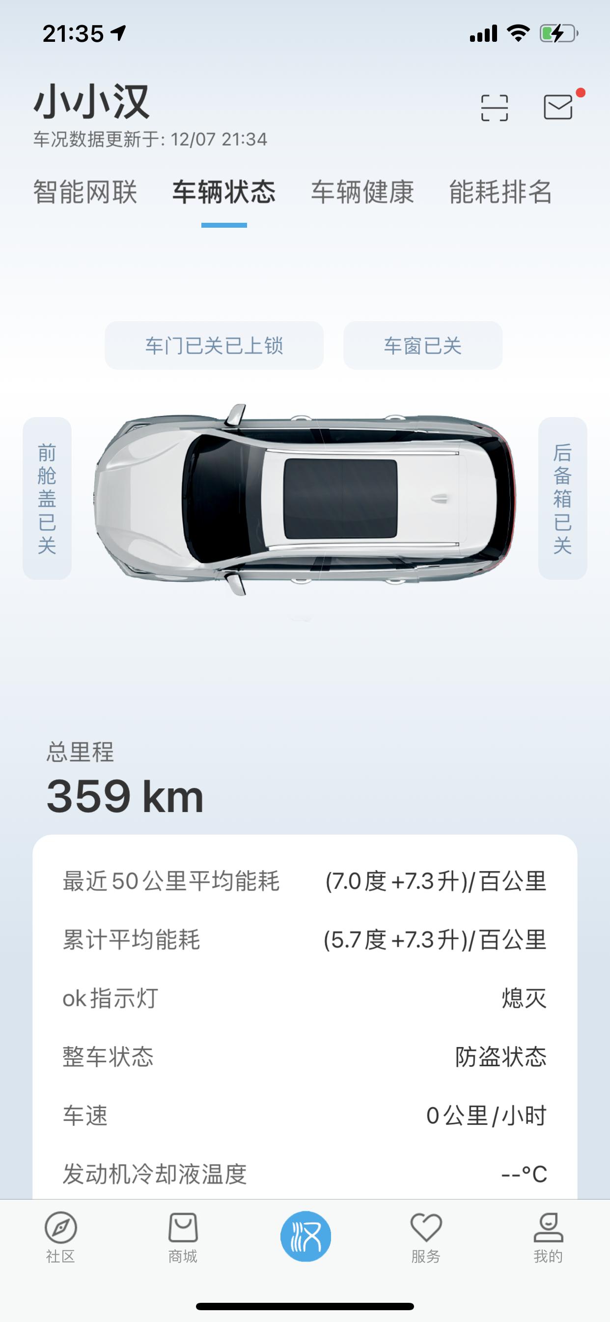 比亚迪汉DM 对不起各位迪友们。我这能耗给你们丢脸了