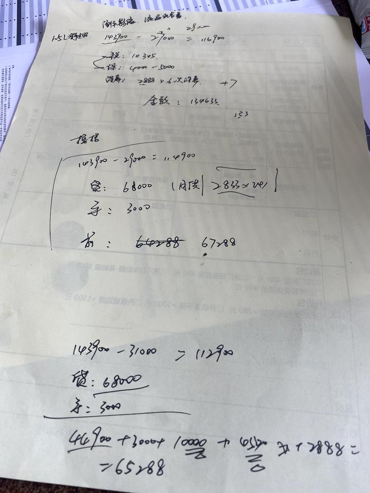 各位大神朗逸1.5l舒适这个价位合适吗？