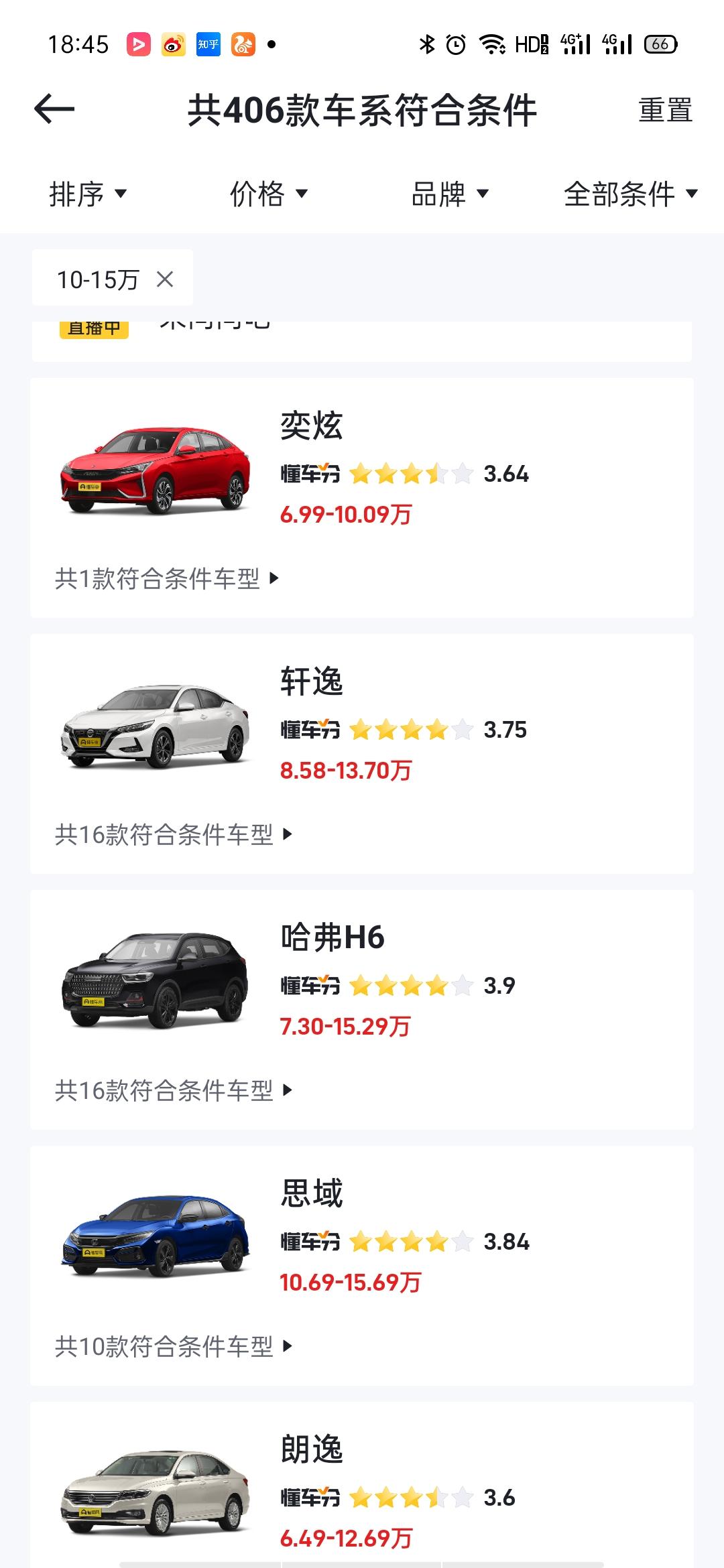 最近想买台车，预算15万以内，平常就上下班，很少外出，本人小白一个，对车也不懂，就只能看看样子了，就看着朗逸外观挺好看的