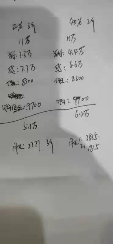 大众朗逸 1.5l自动舒适版这个价格是不是高了，有那些还可以砍？
