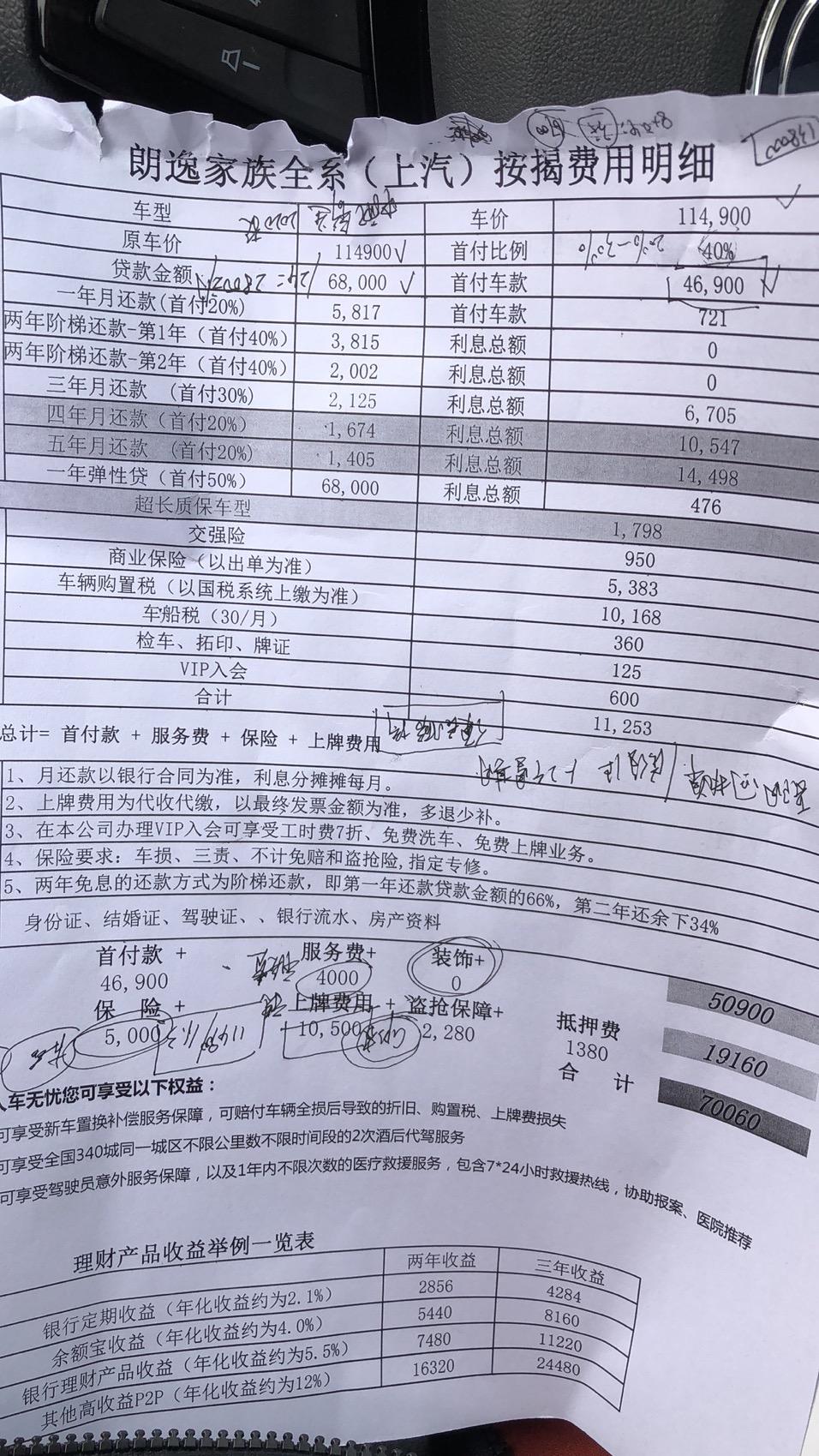 大众朗逸 落地138000舒适版贵了吗……