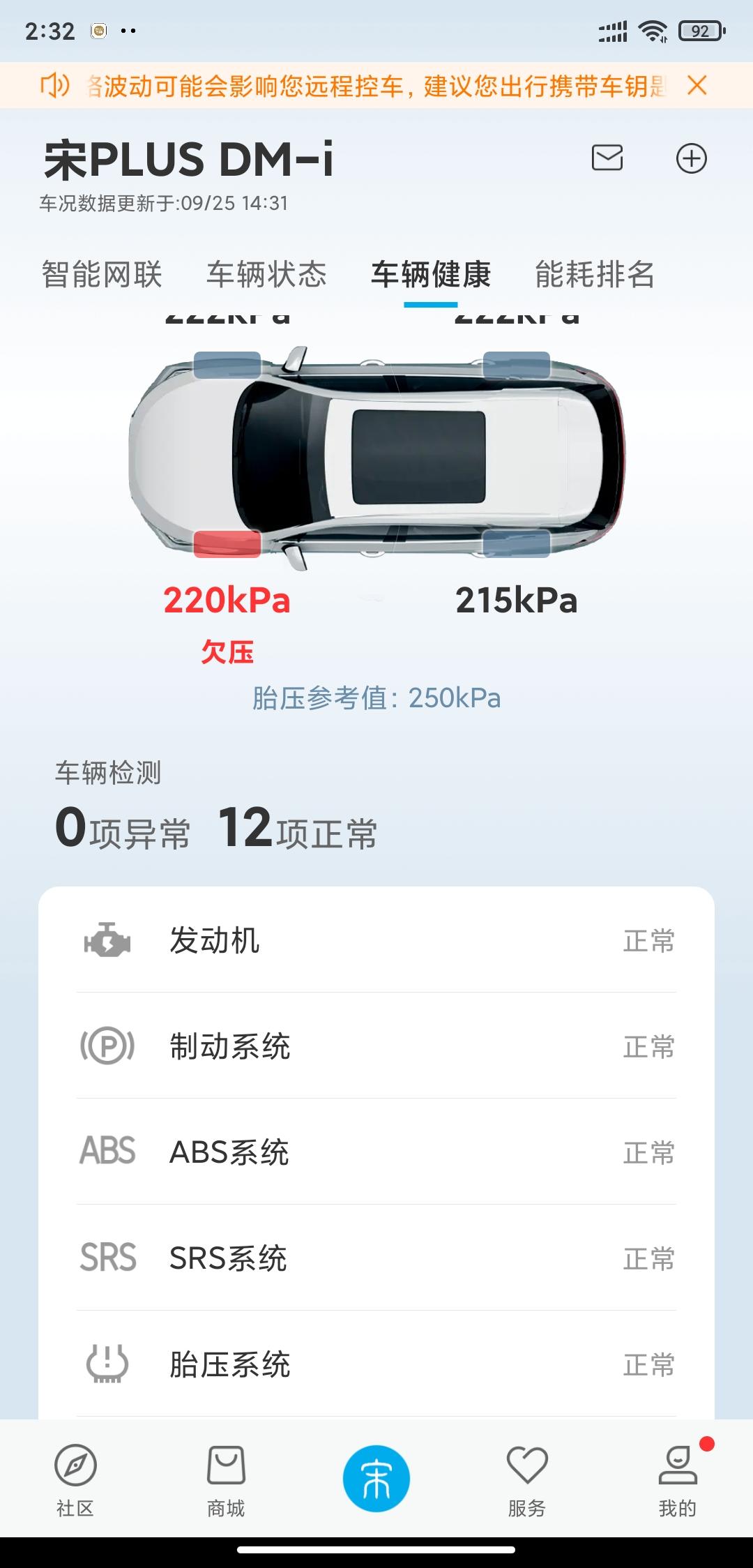 比亚迪宋PLUS DM-i 昨天行驶过程中，左前胎压突然低到150KPa，几分钟吧，又恢复到220KPa，但一直有欠压显