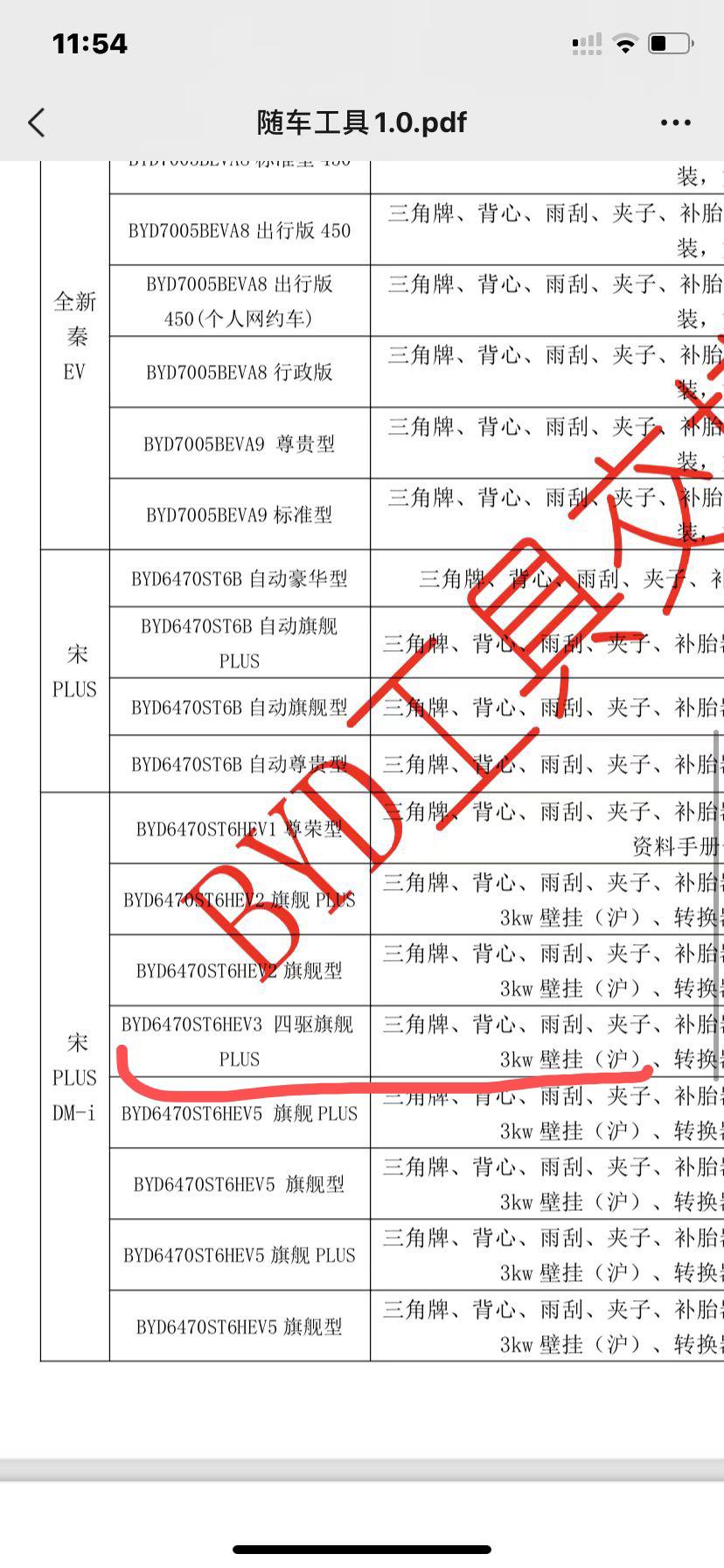 比亚迪宋PLUS DM-i 四驱坂本的充电桩，你们送的是7kw还是3.5kw，销售和我说是随车送来的3.5kw，但是问到