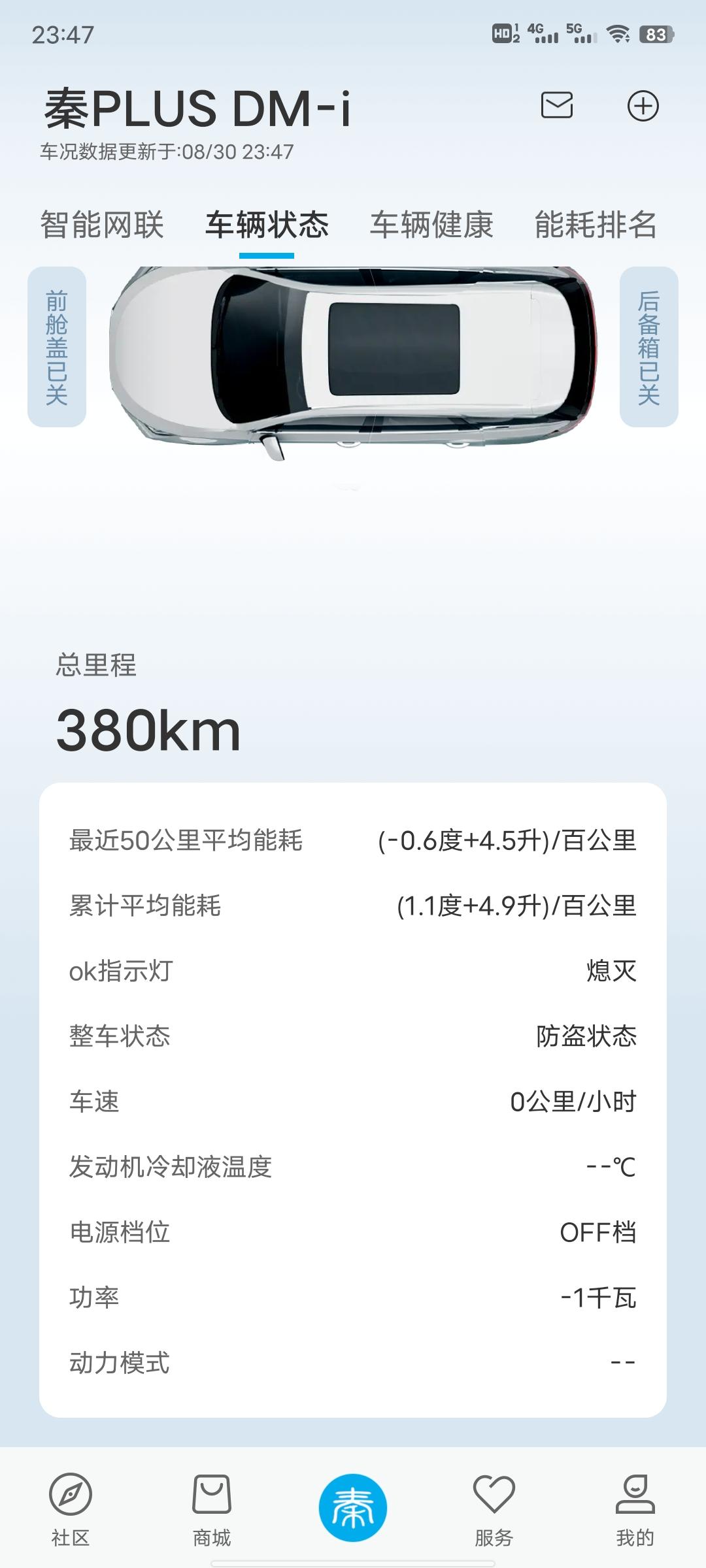 比亚迪秦PLUS DM-i 冲完电拔了之后，比亚迪APP上边车辆状态攻略还是显示-1kw怎么回事