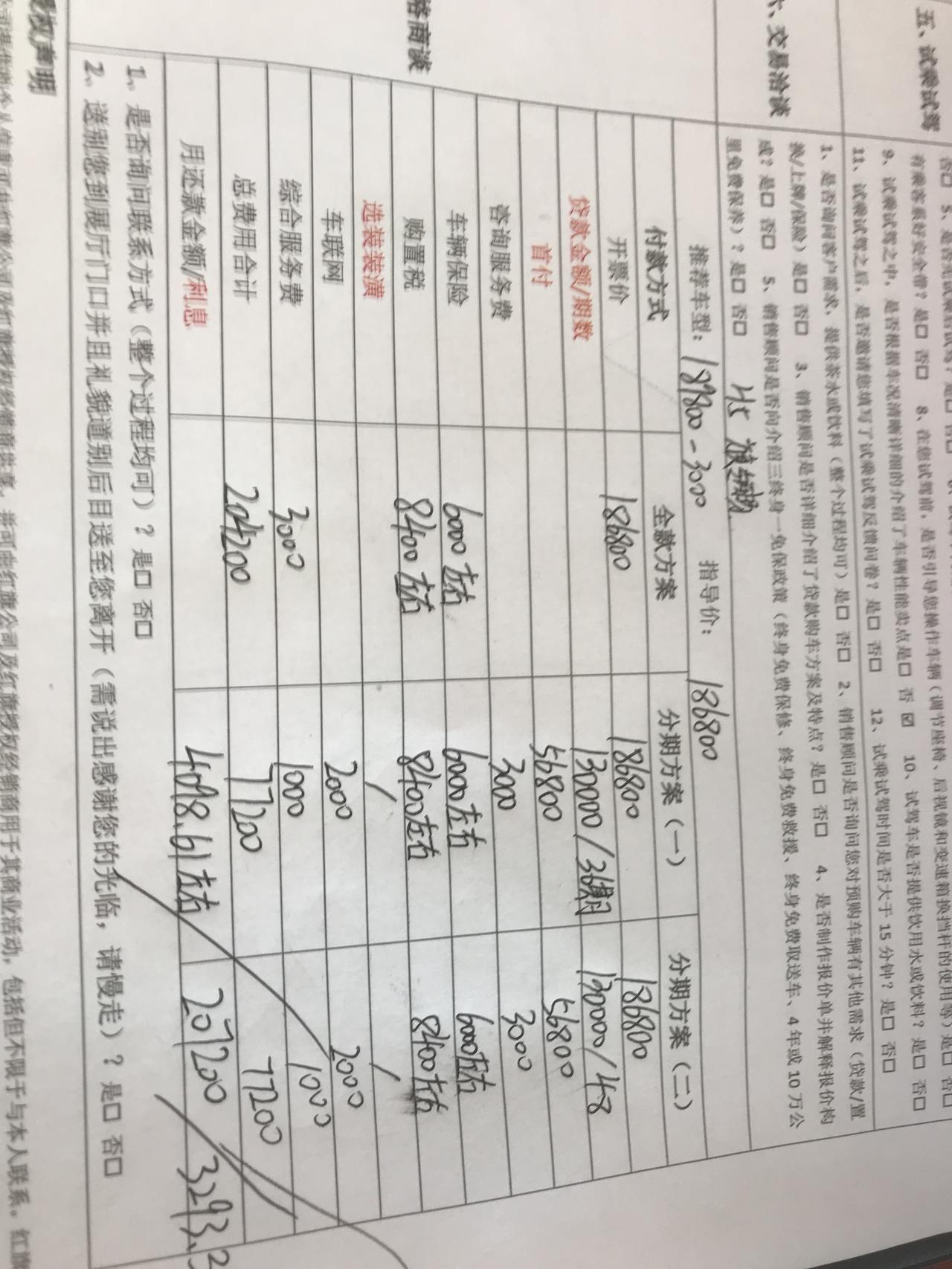 红旗H5 大家帮我看看正常不 