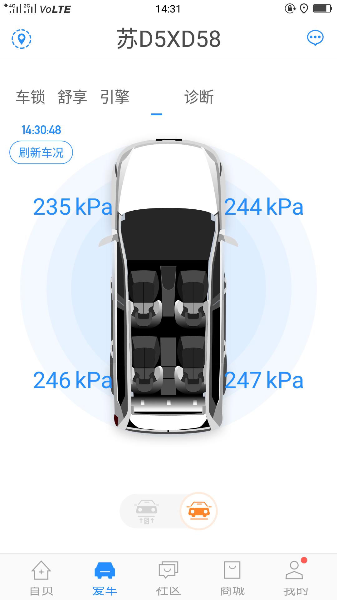 哈弗H6 请问这胎压可以吗？