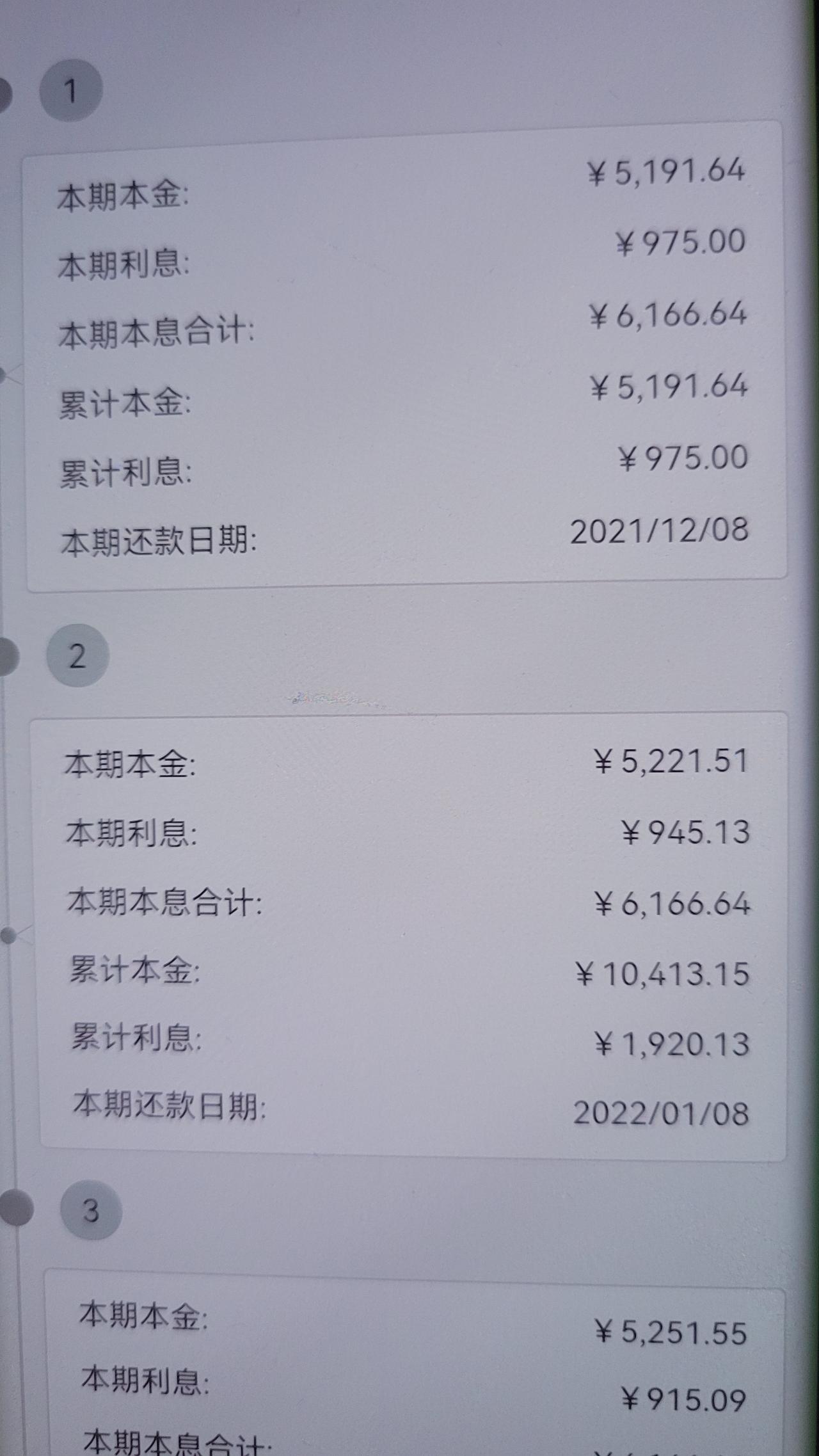 奥迪A6L 贷款20万，3年，每月6166，，银行显示等额本息利率6.9%，，买车的时候说是3%，是不是被忽悠了。